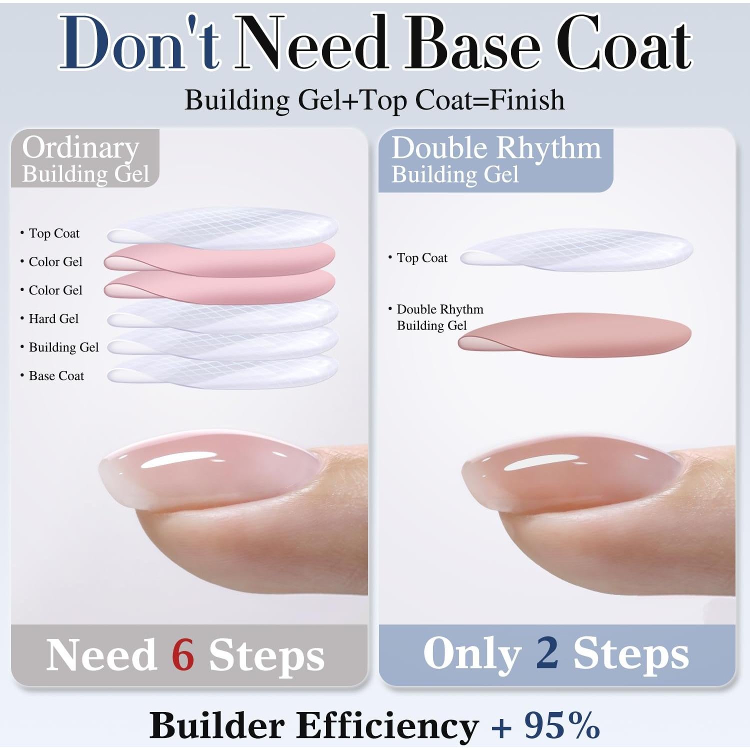 Esmalte de Uñas en Gel Doble Ritmo 15ml Constructor Nude Cereza