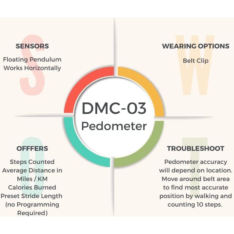 Podómetro Multifuncional HRM DMC-03 Azul - Precisión 92-94%