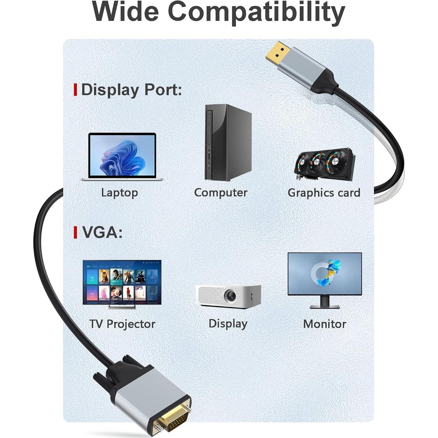 Cable DisplayPort a VGA 0.91m Foboiu HD 1080P Aluminio