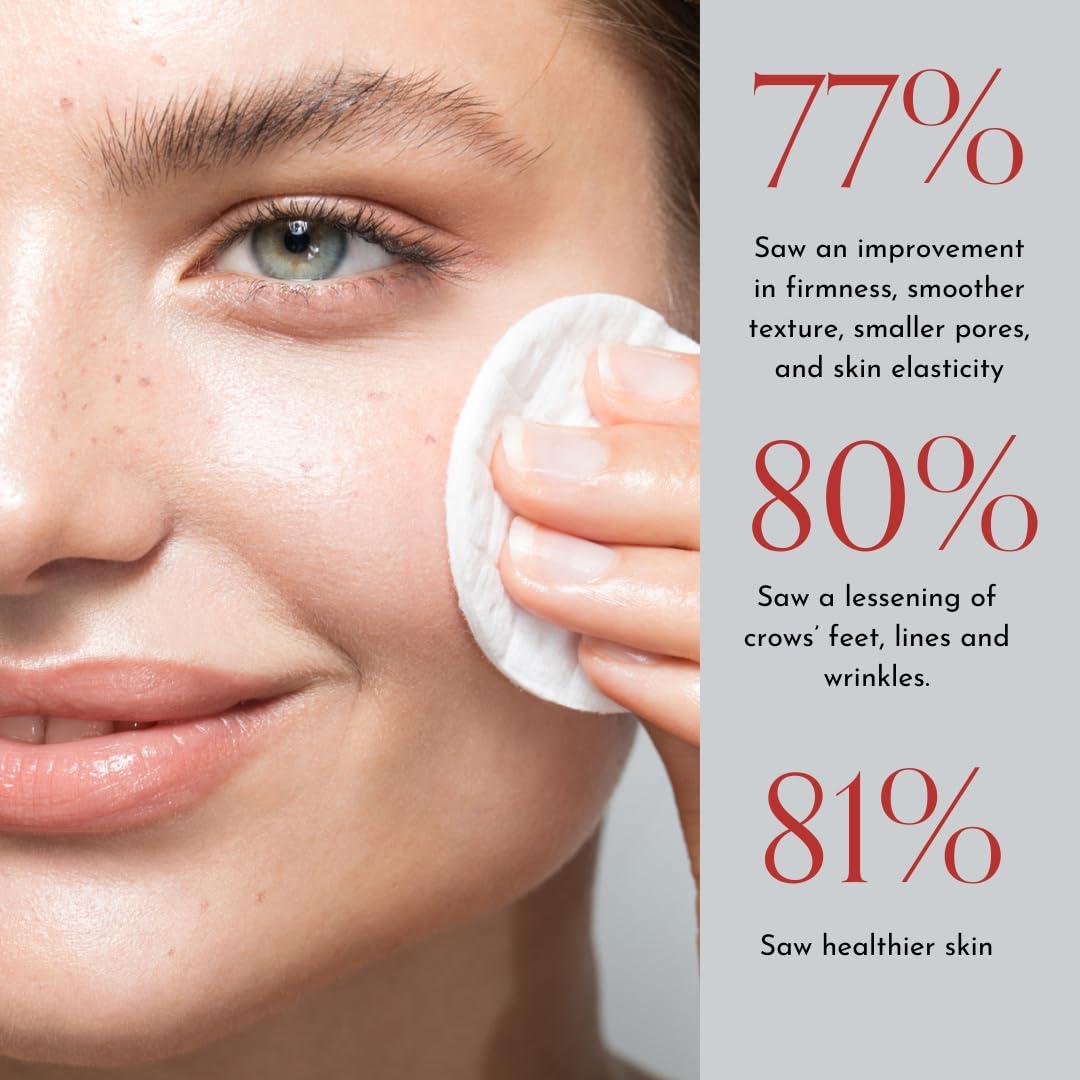 Almohadillas Exfoliantes Antienvejecimiento Radical Skincare - 60 Unidades