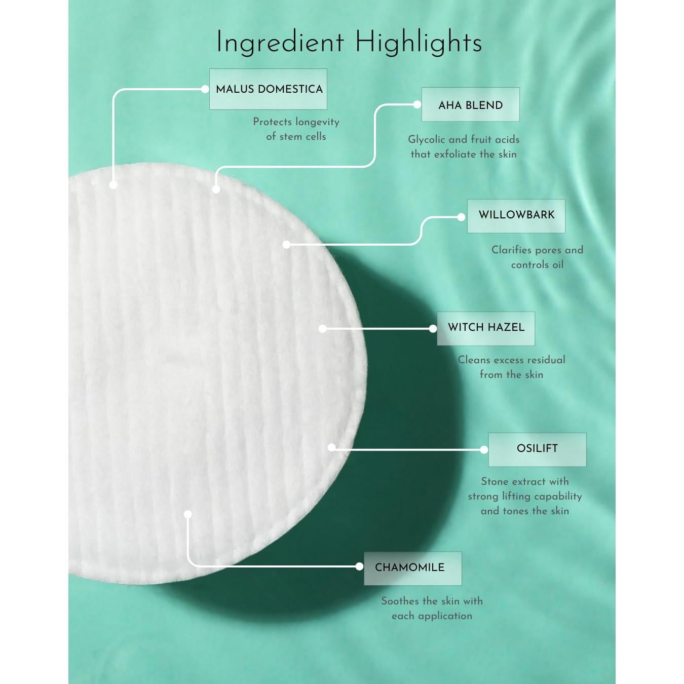 Almohadillas Exfoliantes Antienvejecimiento Radical Skincare - 60 Unidades