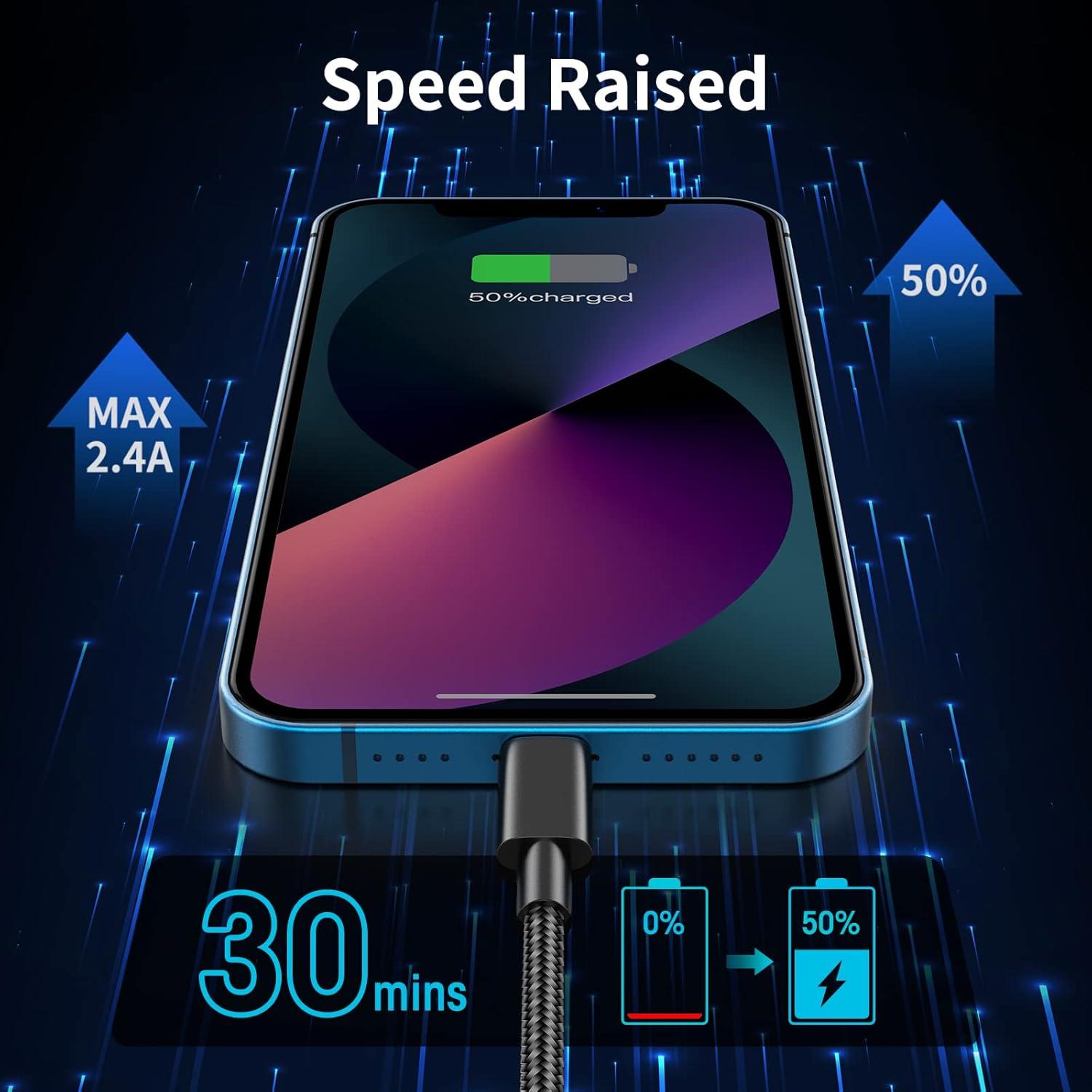 Cable de Carga Rápida TRPYD Lightning 3ft 5 Pack MFi