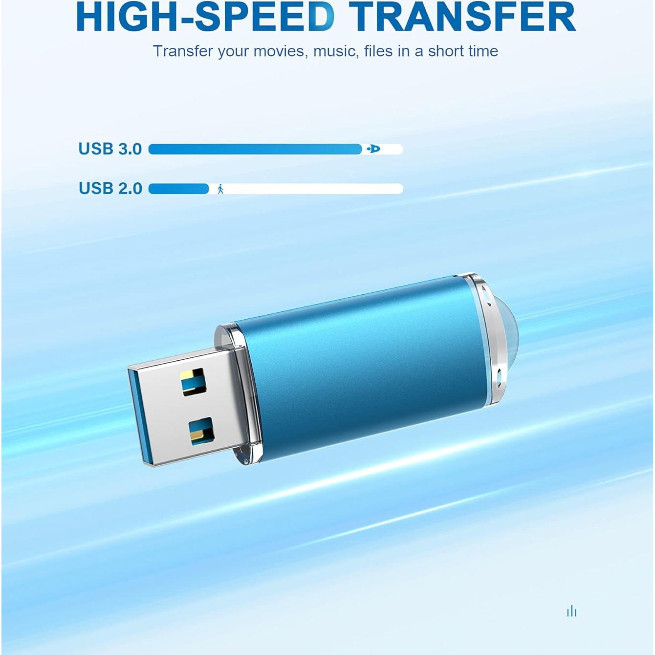 TOPESEL 128GB USB 3.0 Memoria Flash Alta Velocidad Azul