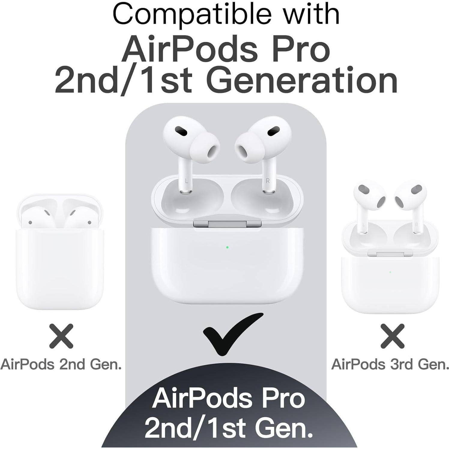 Funda de Silicona JETech para AirPods Pro 1ª/2ª Gen 2023/2022/2019