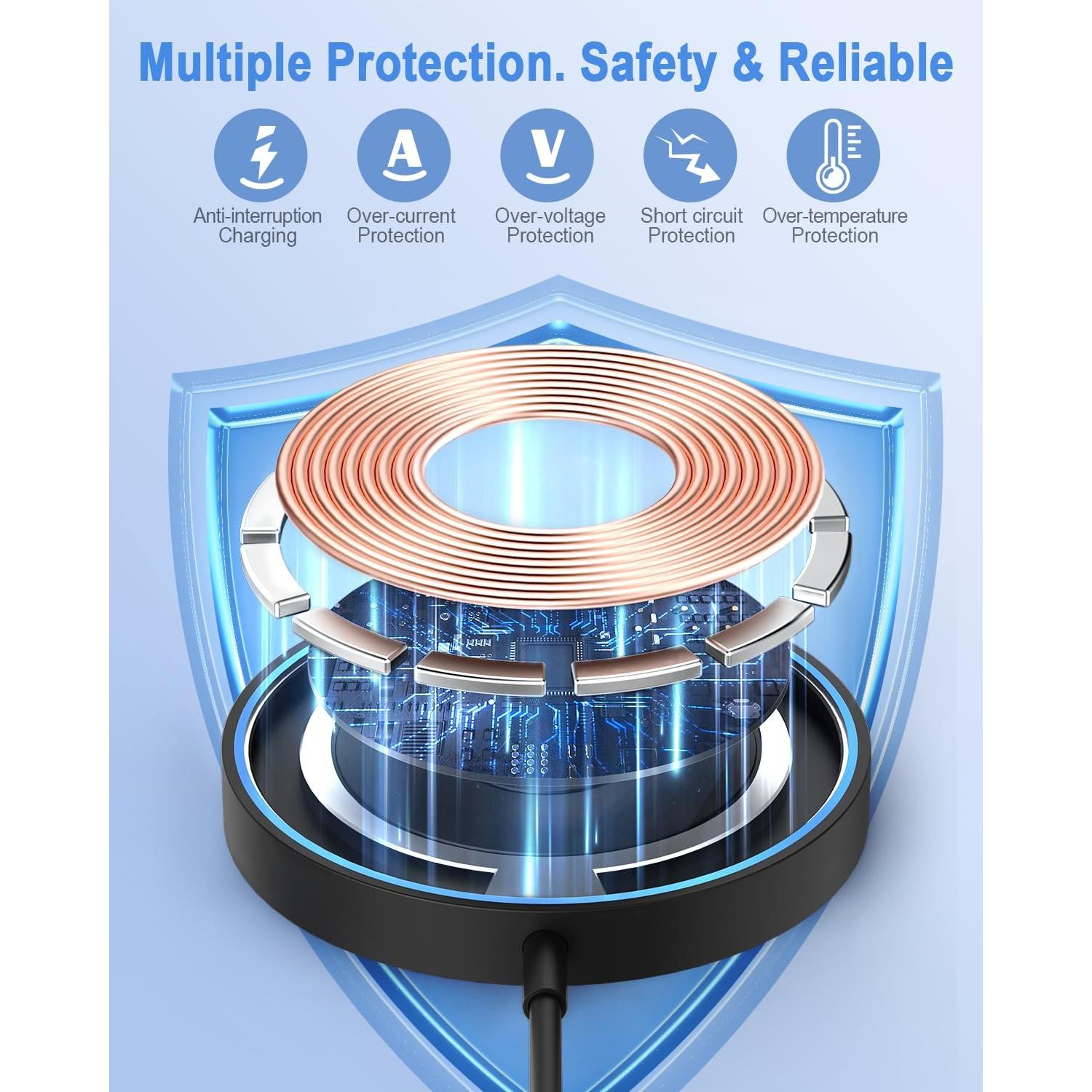 Cargador Inalámbrico Magnético YOUNGREEN 20W para iPhone 16/15/14/13/12