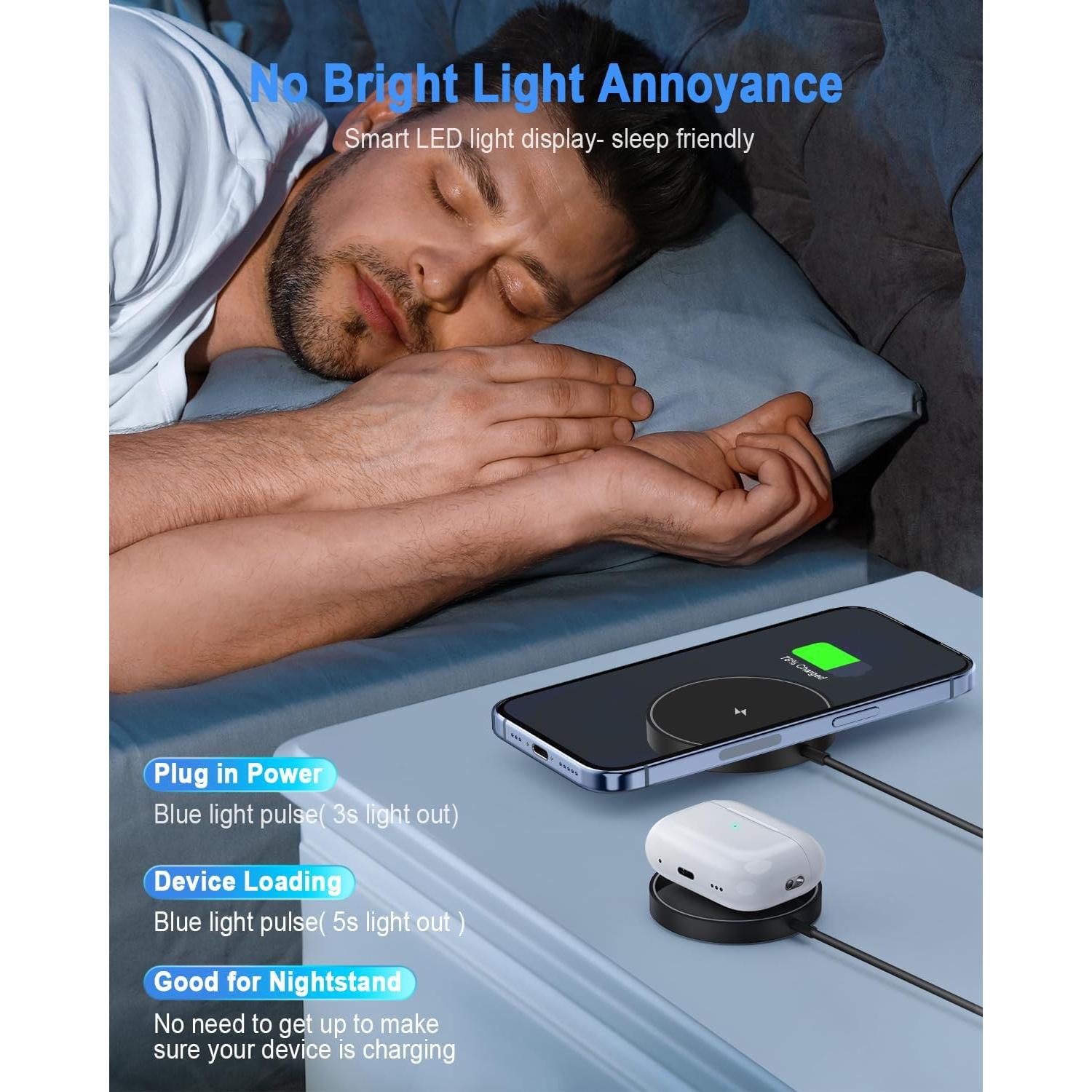 Cargador Inalámbrico Magnético YOUNGREEN 20W para iPhone 16/15/14/13/12