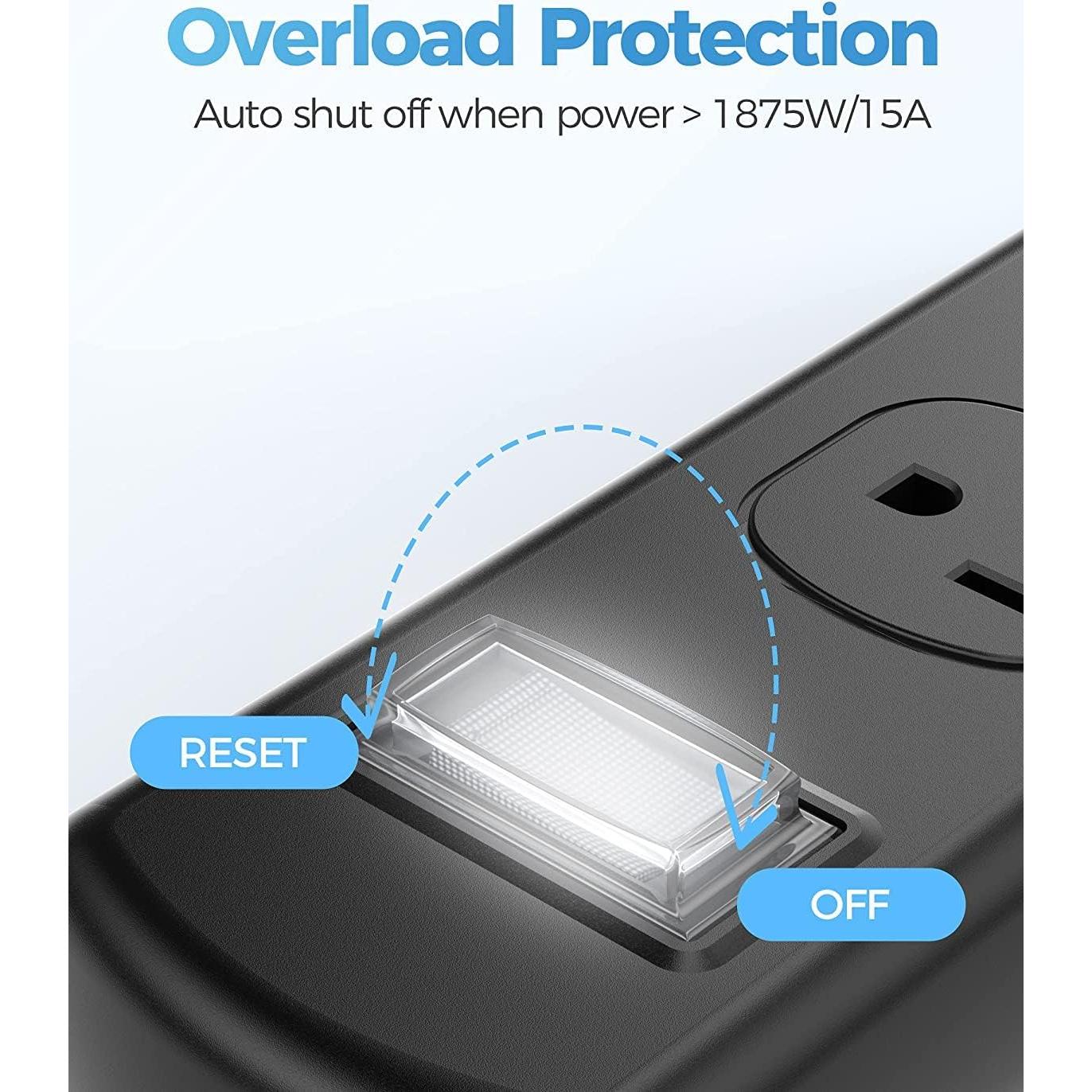 Toma de Corriente Exterior EIGSO IPX6 3 Salidas 4.57m