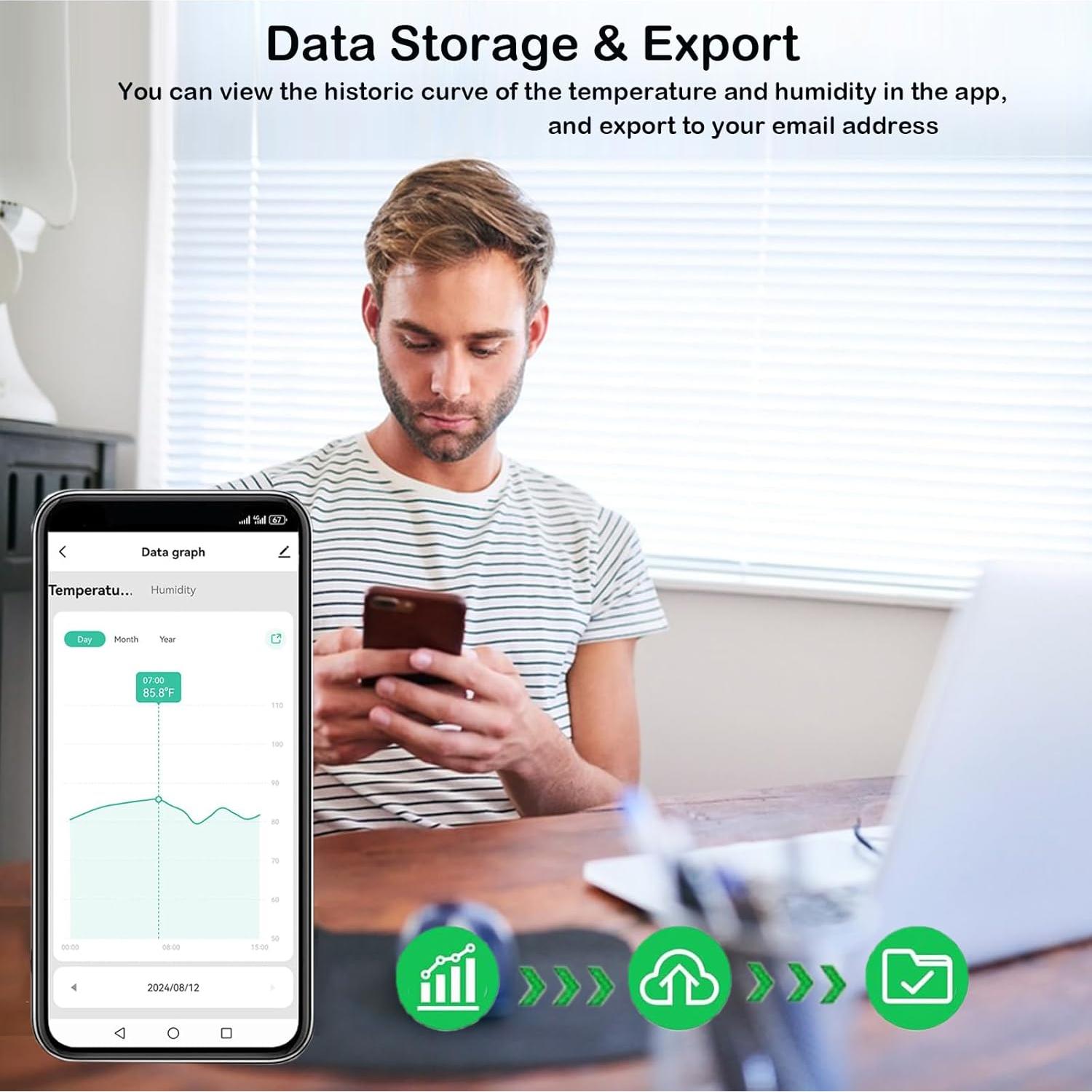 Termómetro e Higrómetro Inteligente WiFi SENCKIT TH13Y