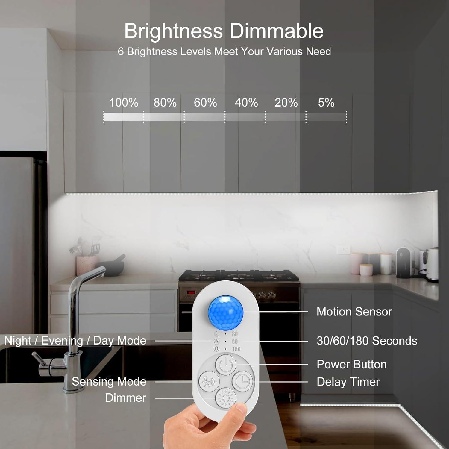 Tira de Luz LED orgaror 1.0m con Sensor de Movimiento y Regulador