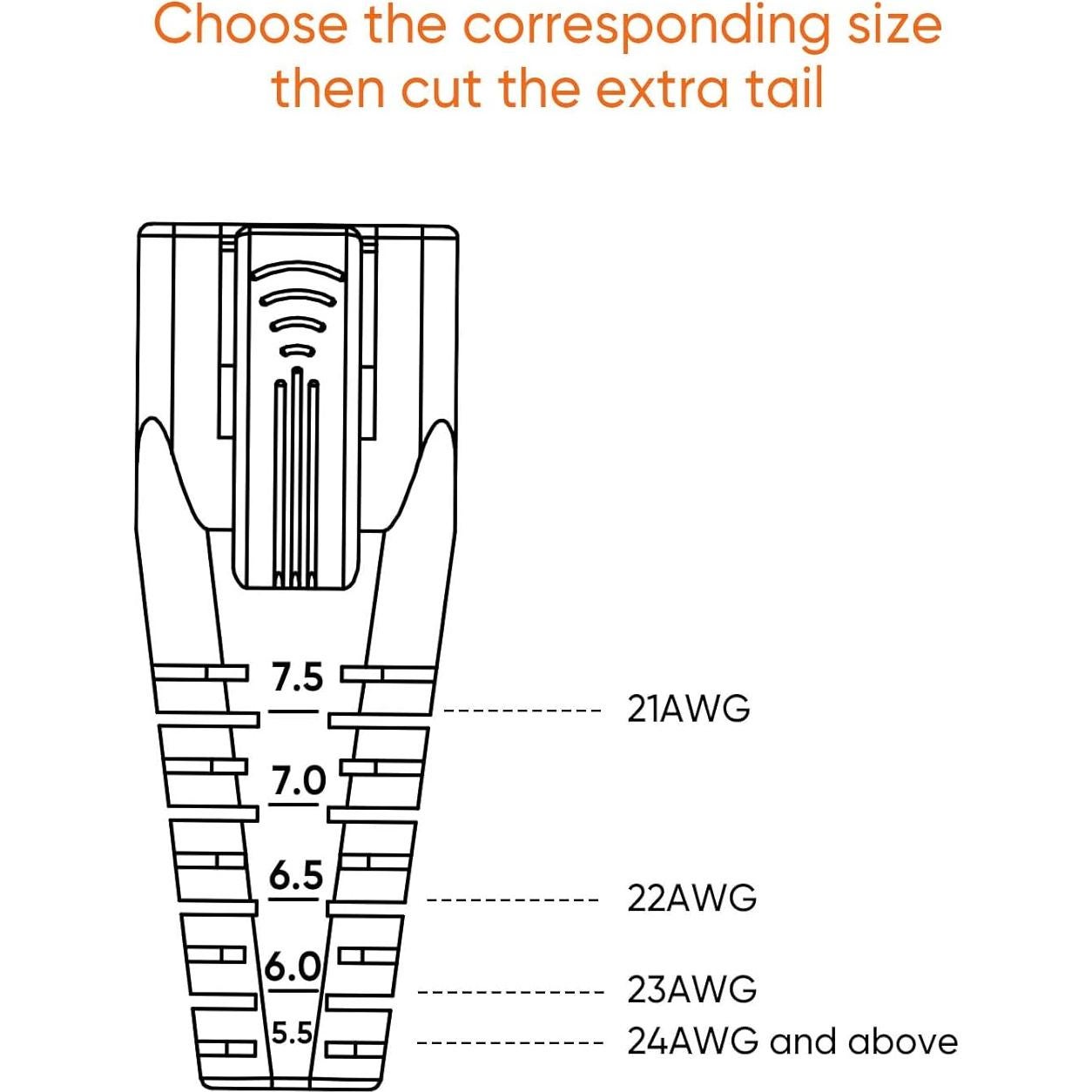 CableCreation RJ45 Cubiertas de Conector 50-Pack Azul CAT5 CAT6
