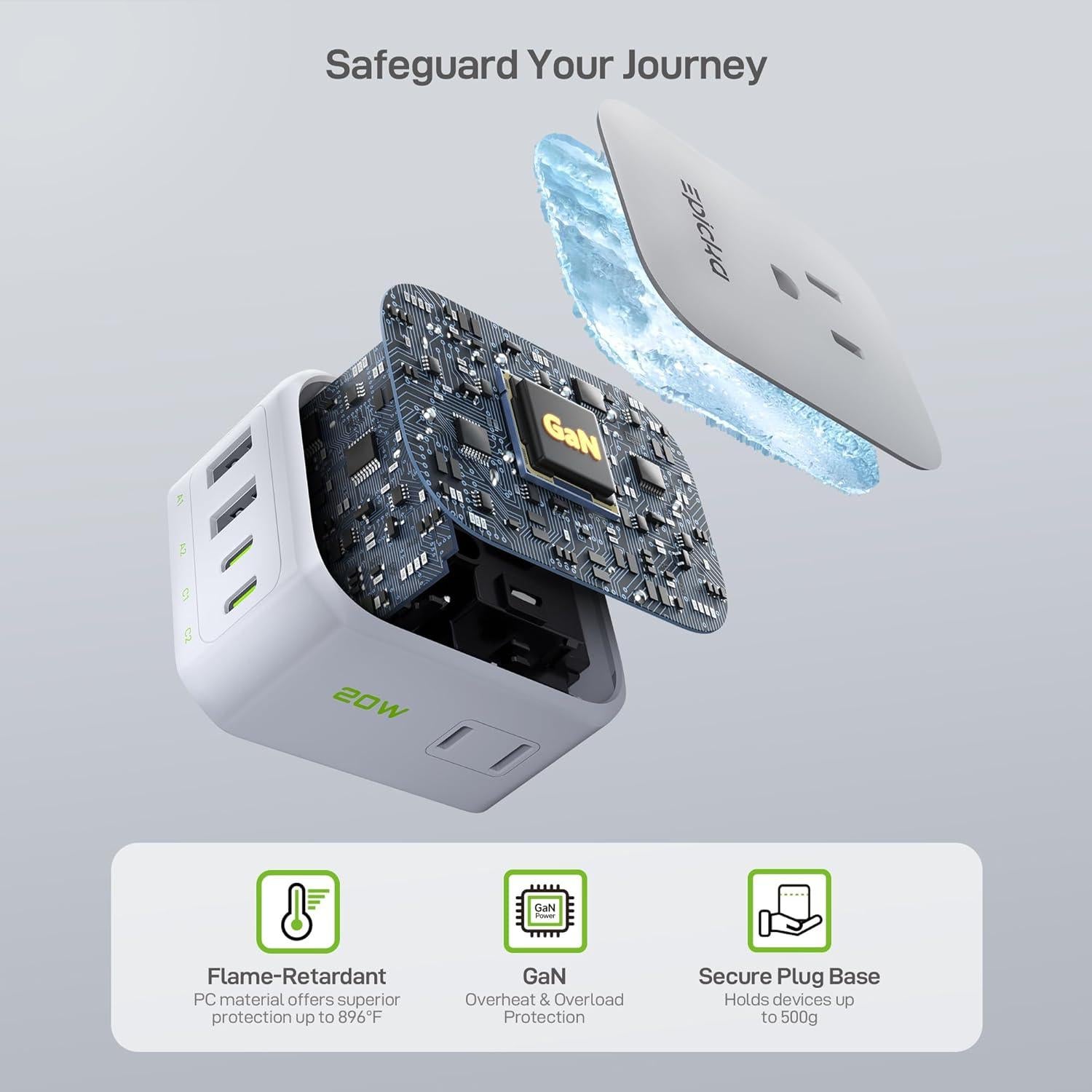 Cargador de Pared Epicka 8 Salidas con 4 USB C 20W Blanco