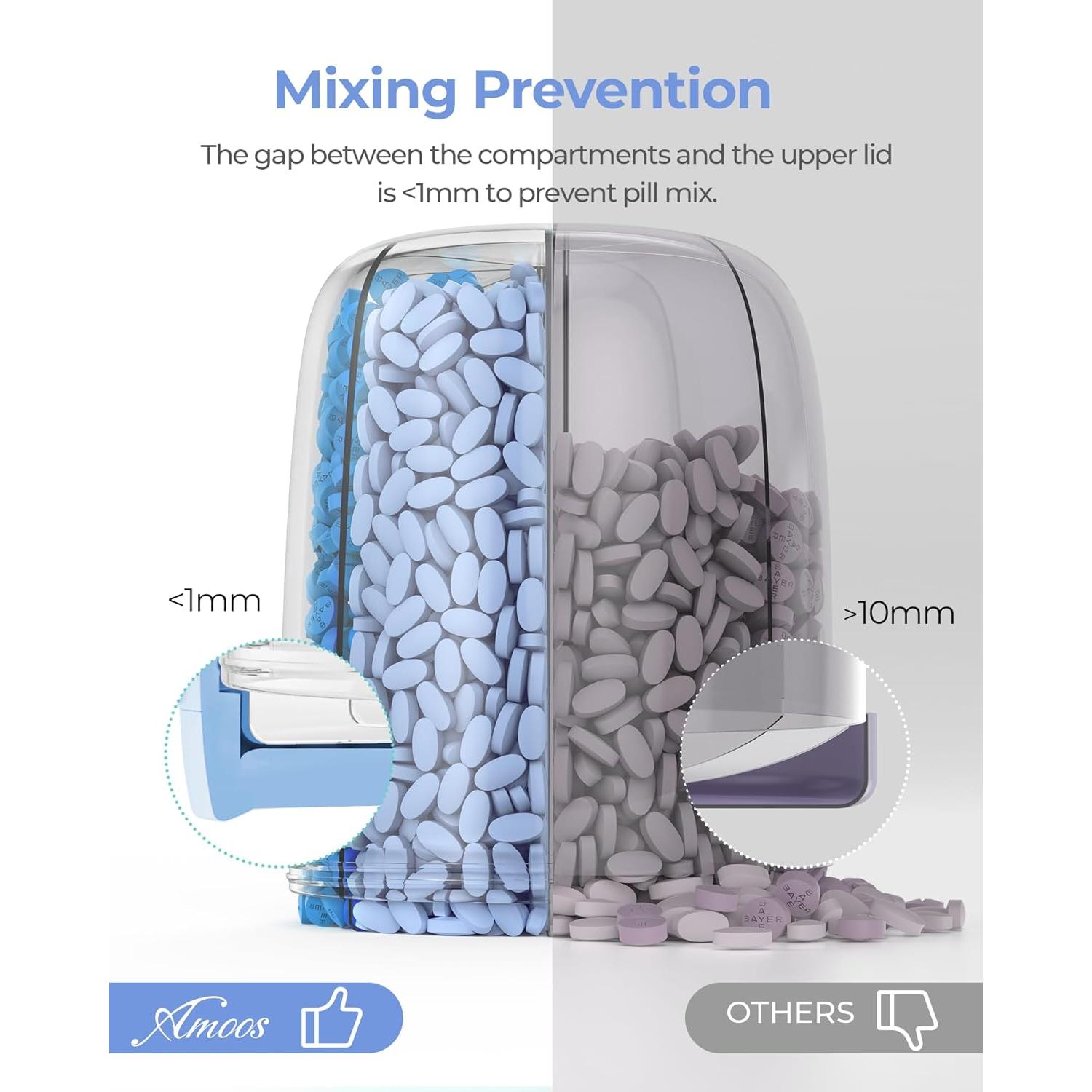 Dispensador de pastillas grande AMOOS azul 6 compartimentos