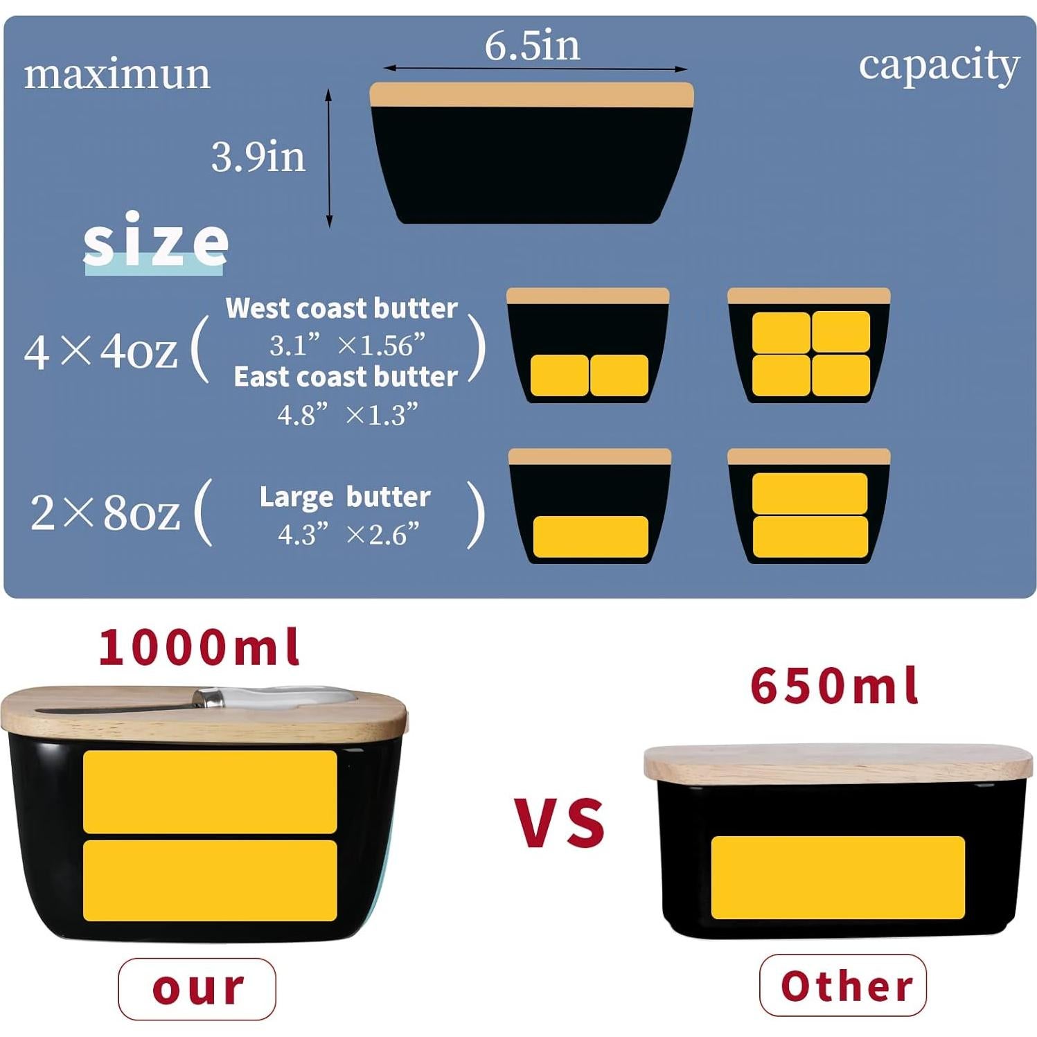 Plato de Cerámica para Mantequilla GDCZ con Tapa de Madera
