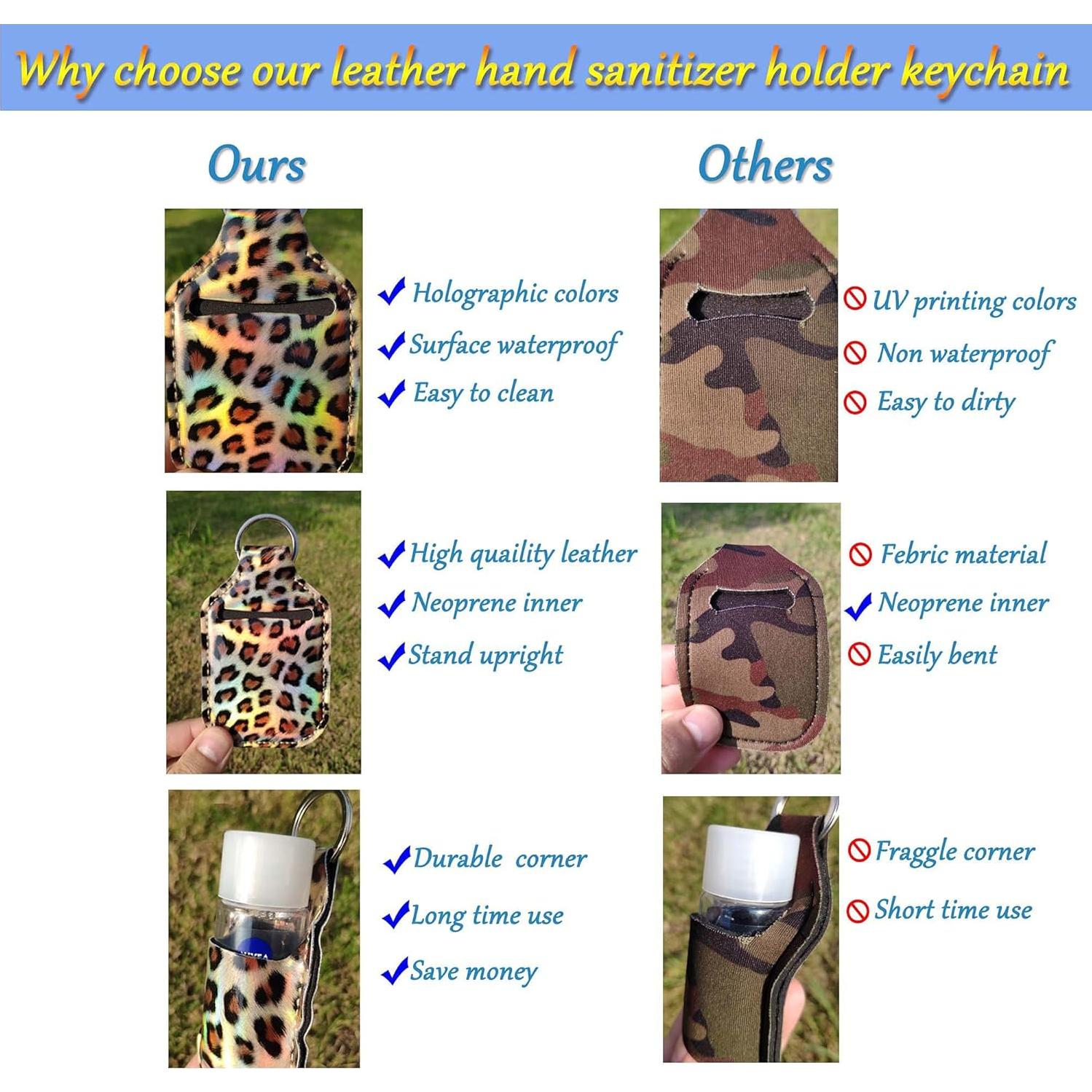 Botellas de Spray Recargables 30ml con Sujetadores de Llavero