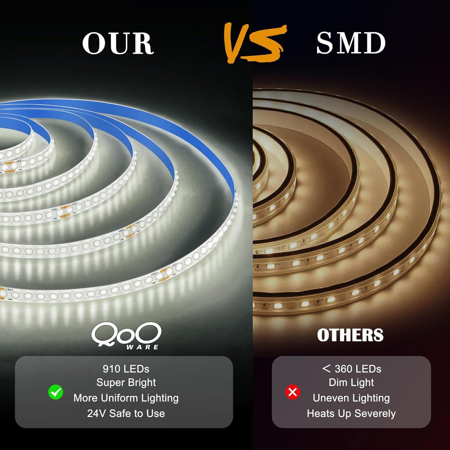 Tira de Luz LED COB 5m QooWare 6500K Regulable 910 LEDs