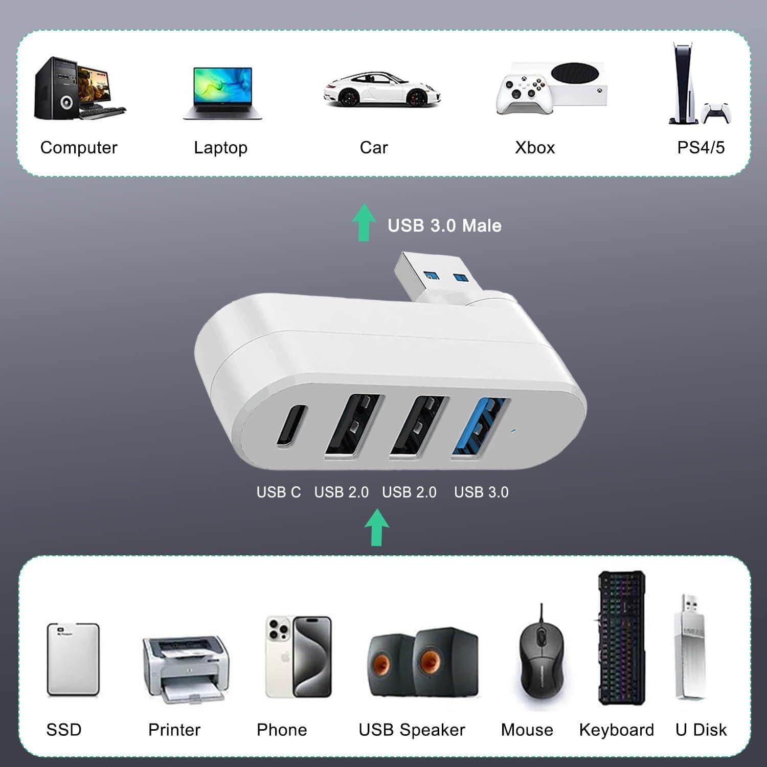 Hub USB 3.0 VIENON 4 Puertos Rotatorio USB-C para Portátil