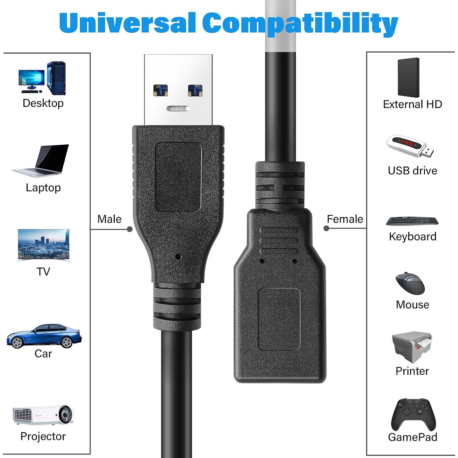 Cable de Extensión USB 3.0 PASOW Macho a Hembra 30.48 cm - 2 Unidades