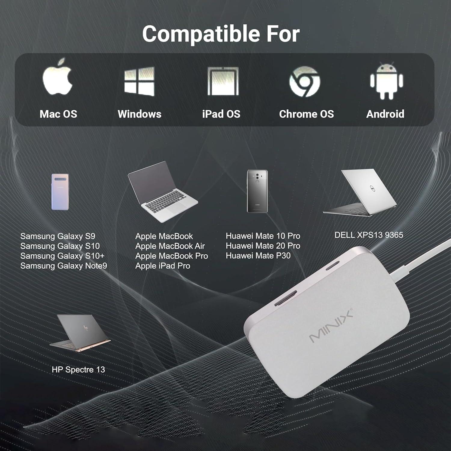 Hub USB C 7 en 1 MINIX con HDMI 4K, Ethernet y 2 USB 3.0