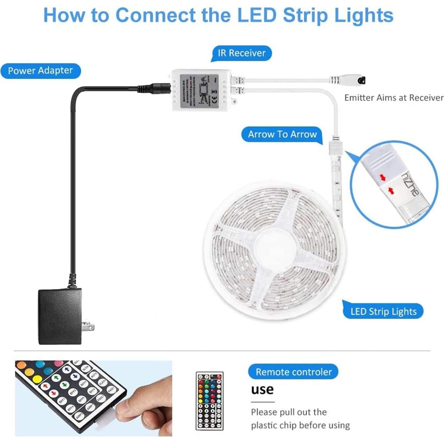 Luces LED Tira Impermeables DAYBETTER 5m RGB Control Remoto