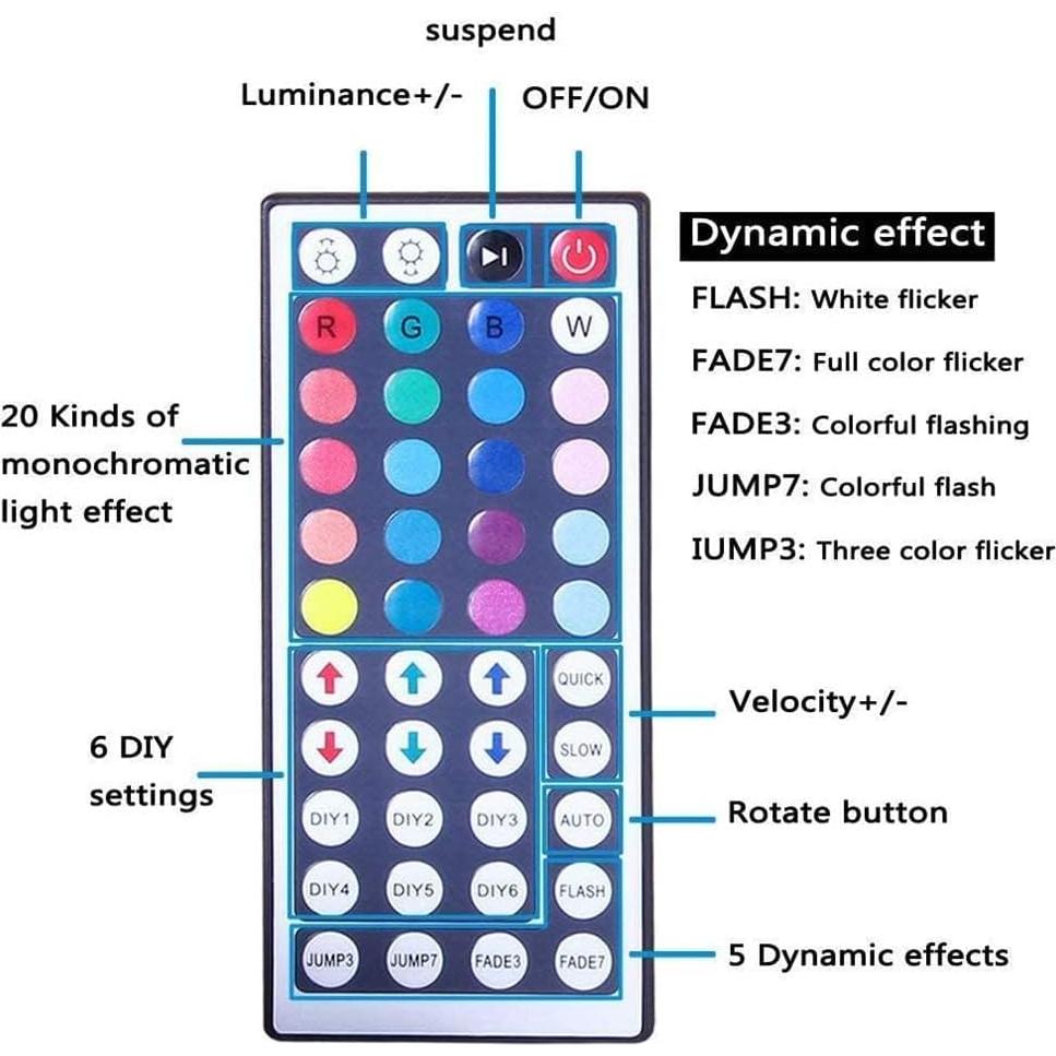 Luces LED Tira Impermeables DAYBETTER 5m RGB Control Remoto