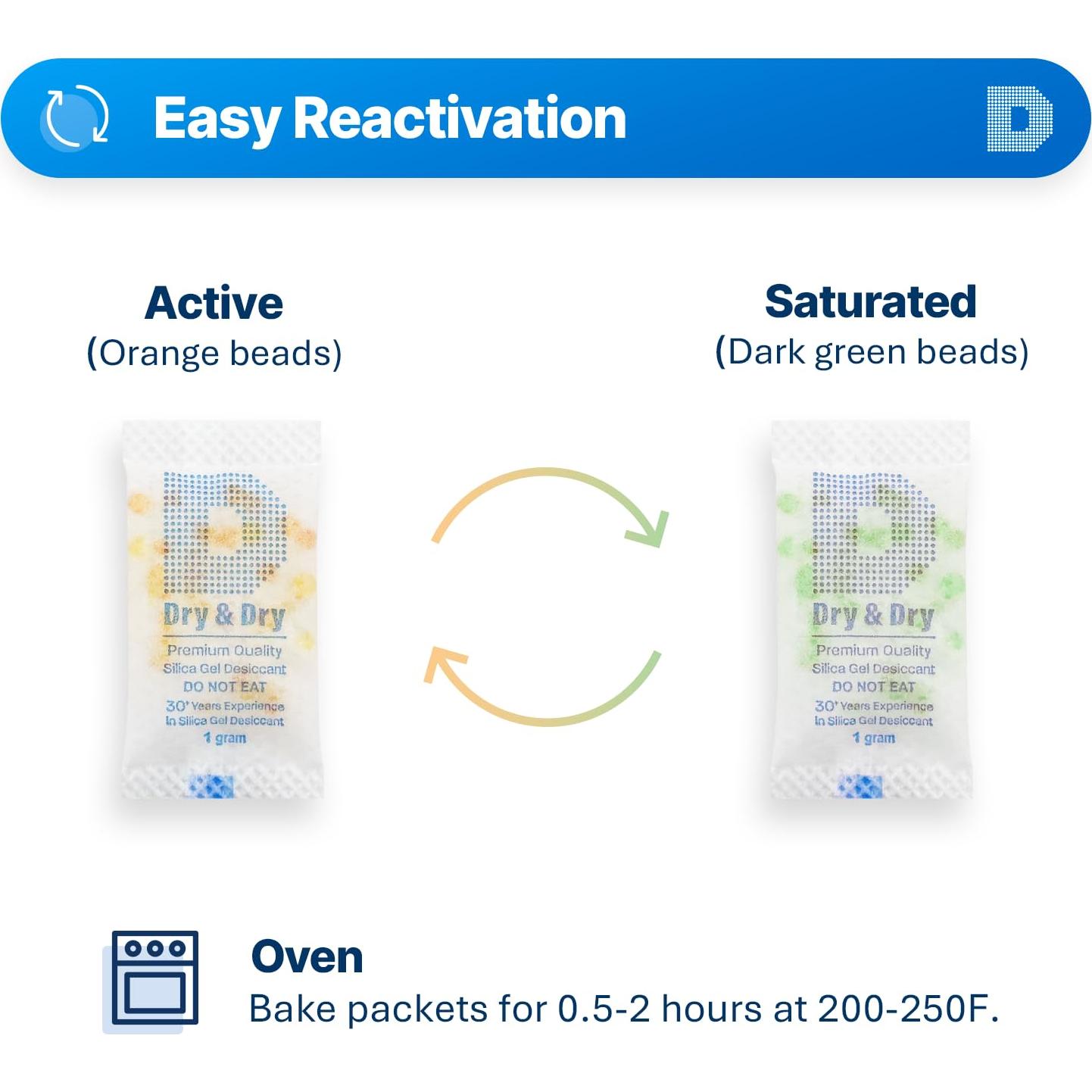 Secante de Gel de Sílice Naranja 1g - 50 Paquetes para Alimentos