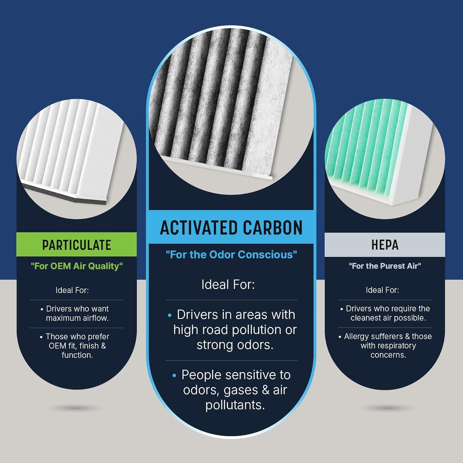 Filtro de Cabina Spearhead BE-000 para Chrysler 200 y Cherokee