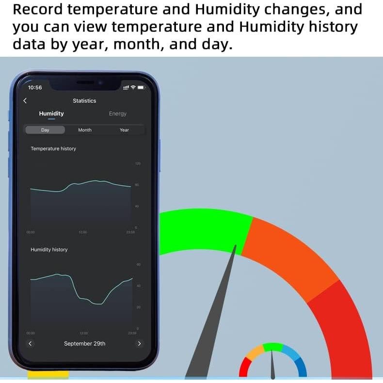 Controlador de Temperatura y Humedad WiFi MHCOZY 16A