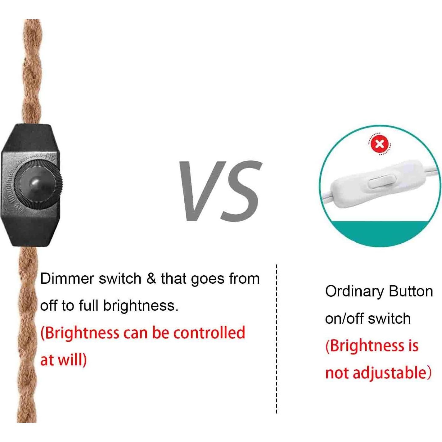 Cable de luz colgante Grtoeud 4.75 m con regulador E26