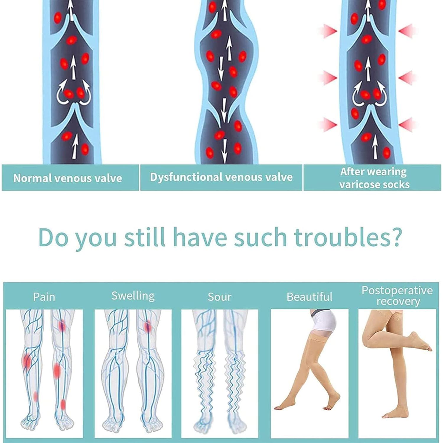 Medias de Compresión Graduada Athbavib 20-32 mmHg Unisex