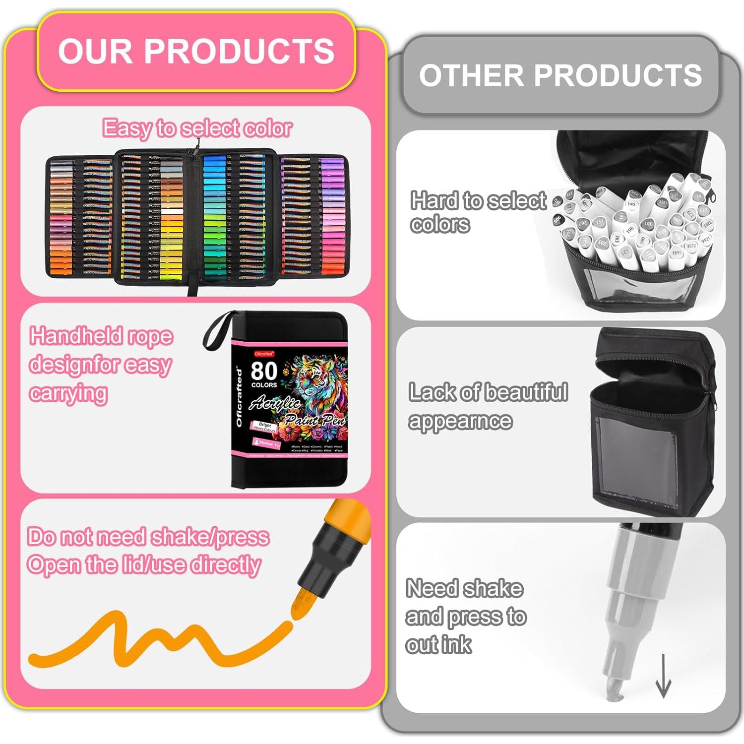 80 Marcadores de Pintura Acrílica Oficrafted - Multicolor, Punta Fina