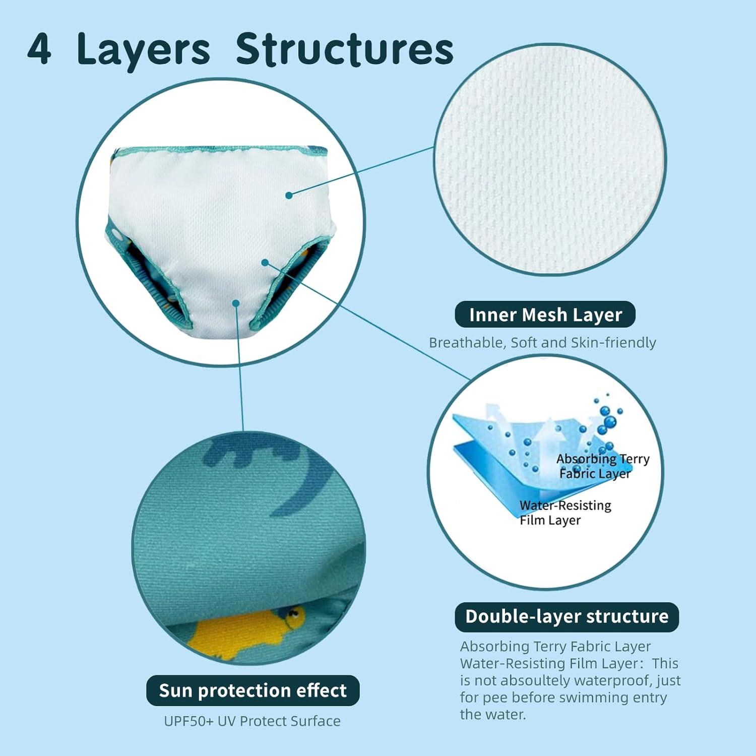 Pañal de Natación Reutilizable HiABsee UPF 50+ 0-6 Meses