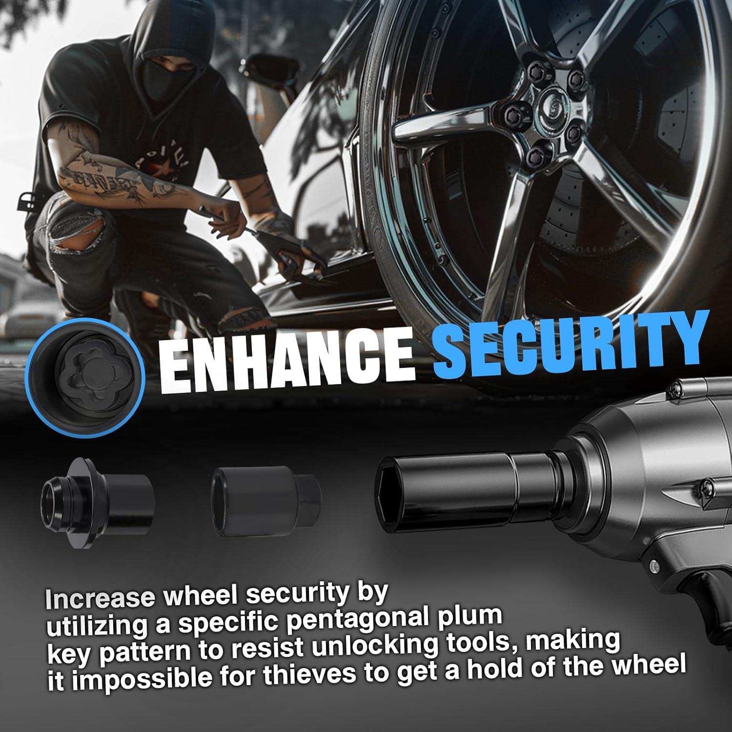 Juego de Tuercas de Bloqueo de Rueda M12x1.5 FOMIUZY Antirrobo