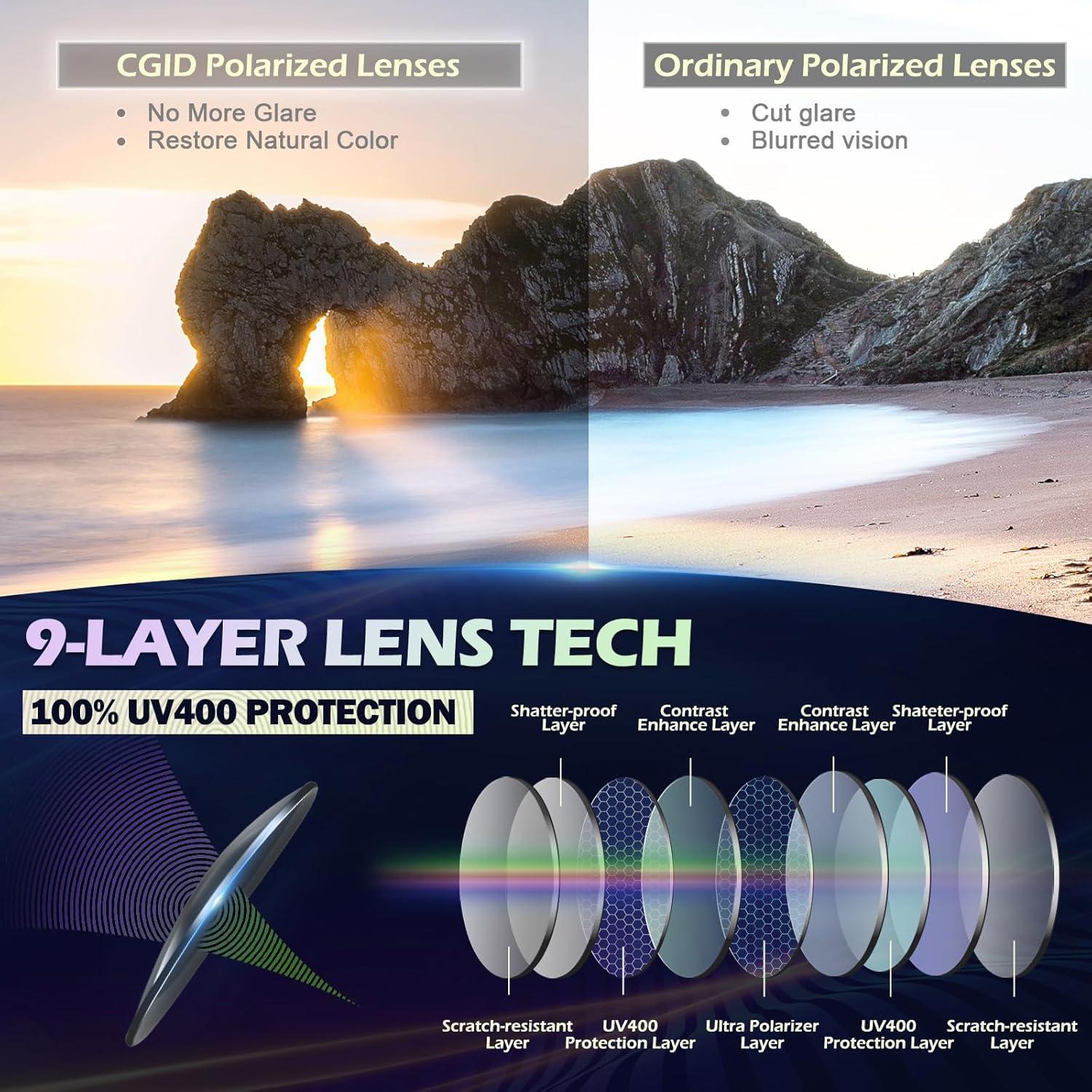 Gafas de Sol CGID GA61 Polarizadas UV400 Al-Mg 60mm Plata