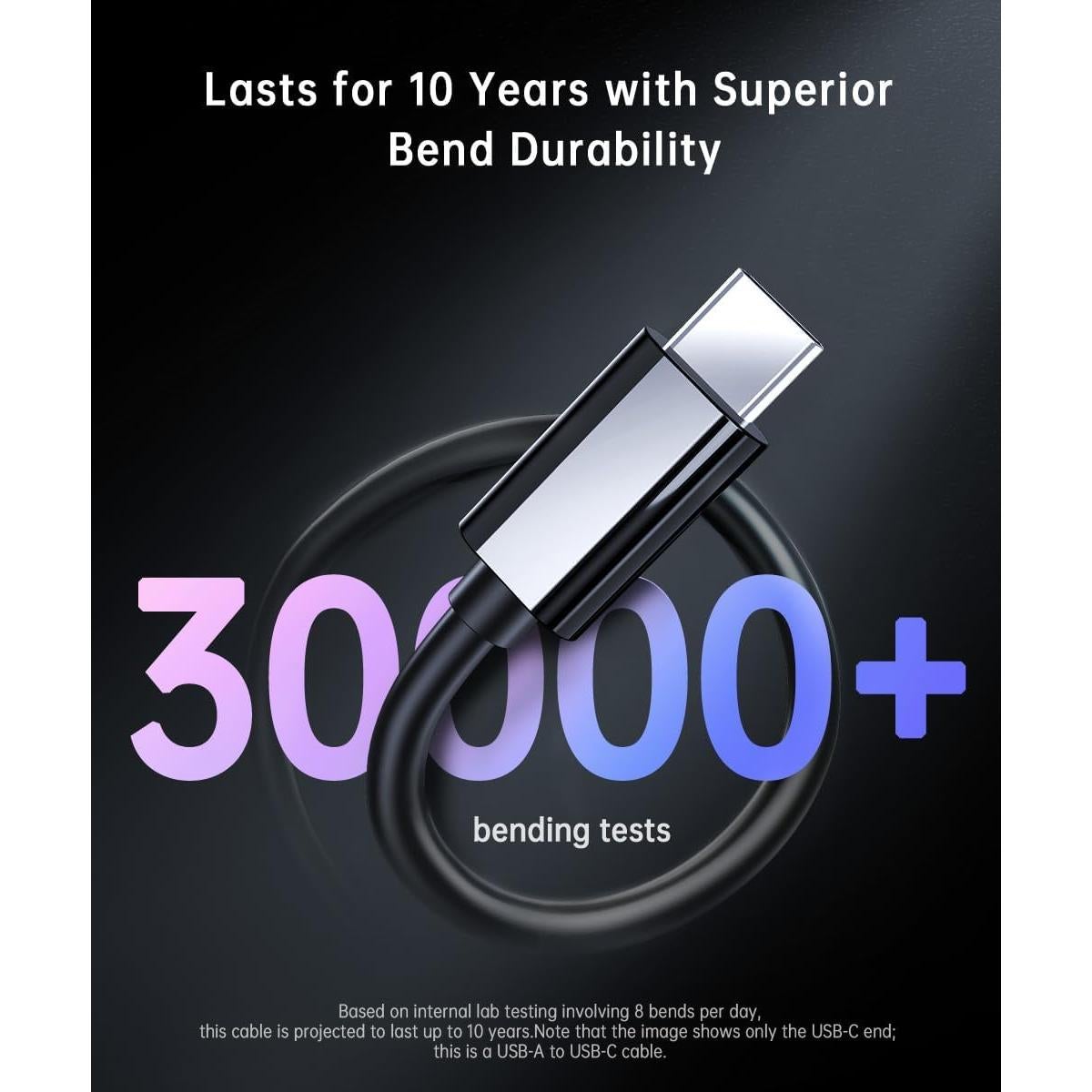 Cable USB A a USB C 3.1 Gen 2 15cm 10Gbps Carga 60W LDLrui