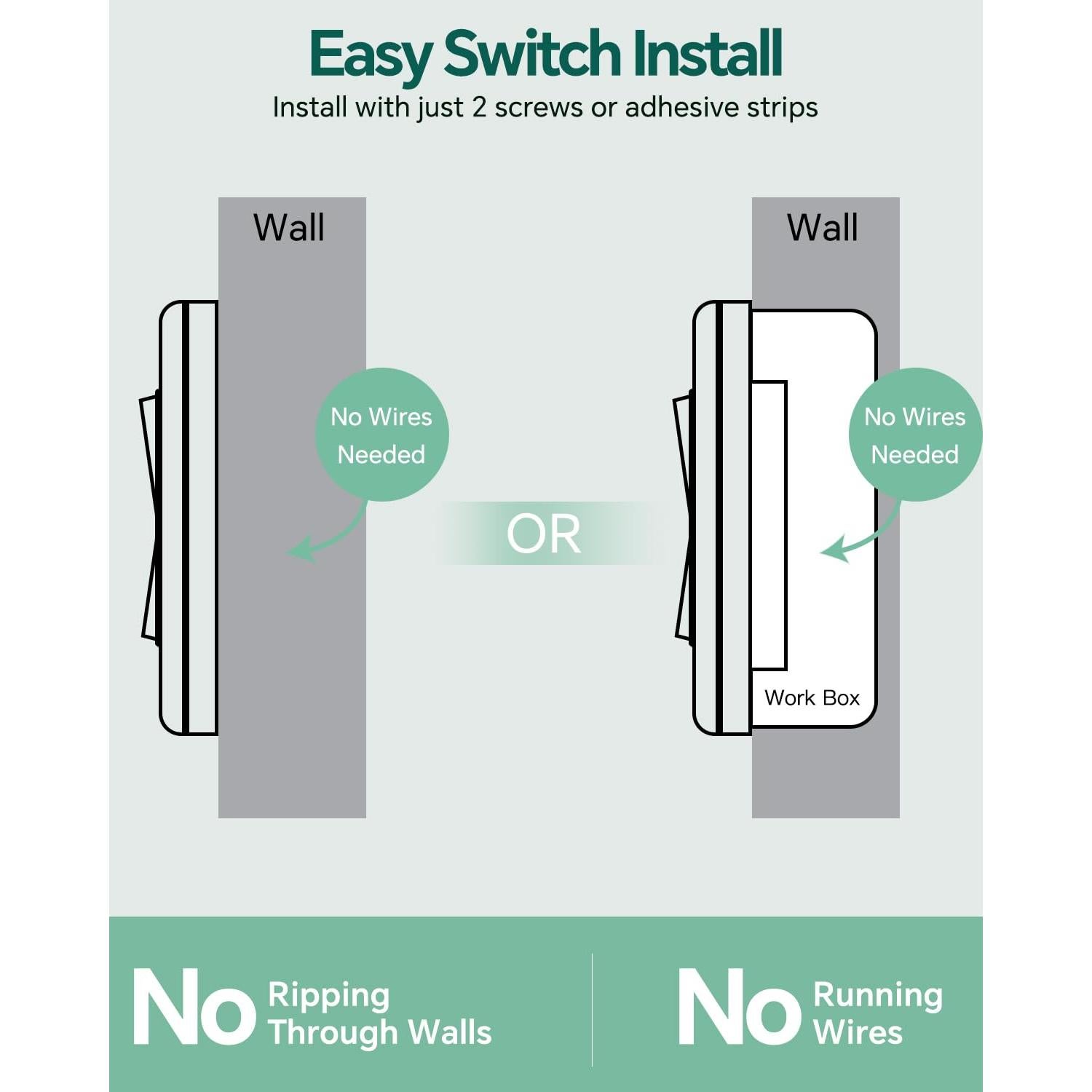 Enchufe de Control Remoto HAPYTHDA 15A 1500W Inalámbrico