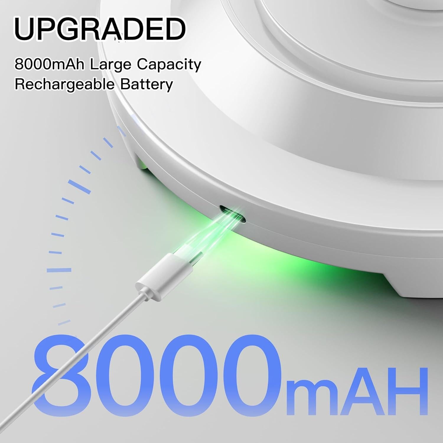 Luz de Techo Inalámbrica Homelist 8000mAh con Sensor Movimiento