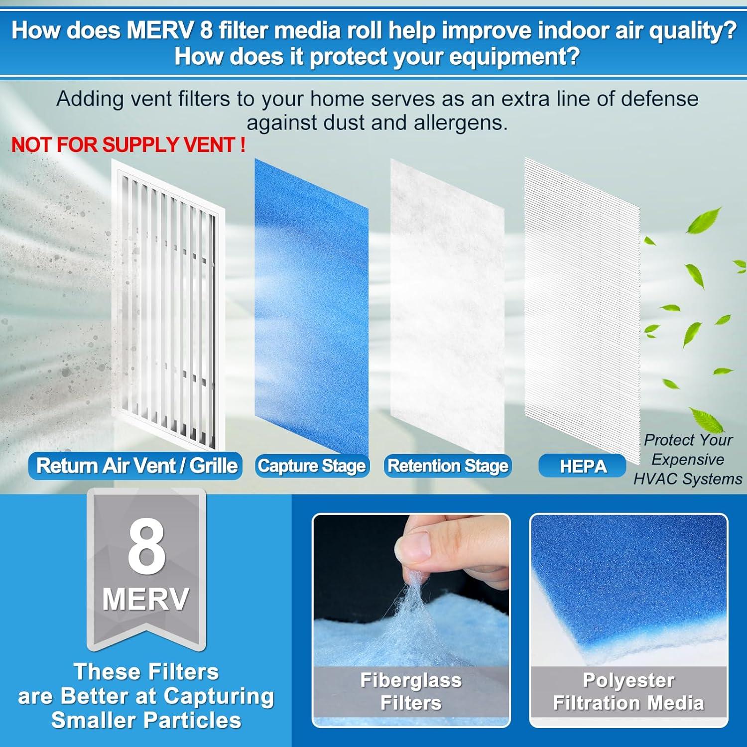 Filtros de Ventilación Electrostáticos MERV 8 UCINNOVATE 12x140cm