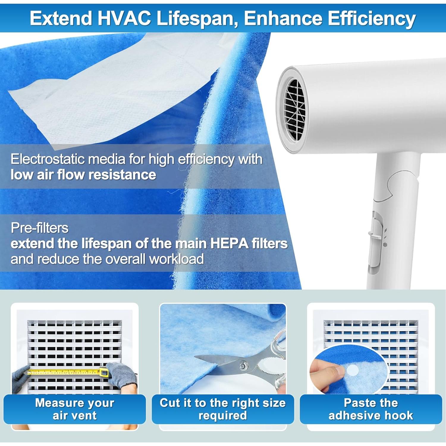 Filtros de Ventilación Electrostáticos MERV 8 UCINNOVATE 12x140cm