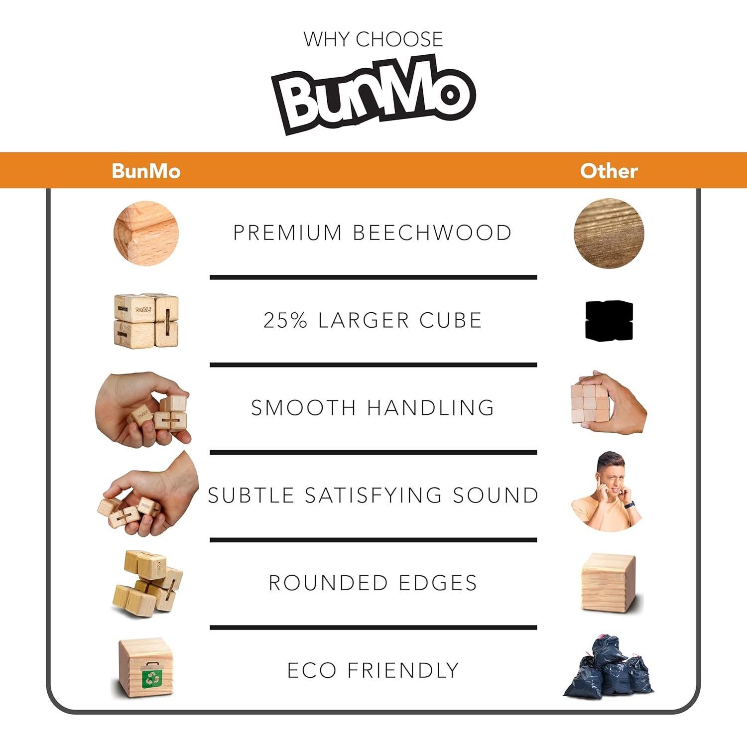 Cubo Infinito BUNMO Antiestrés de Madera - 1 Paquete