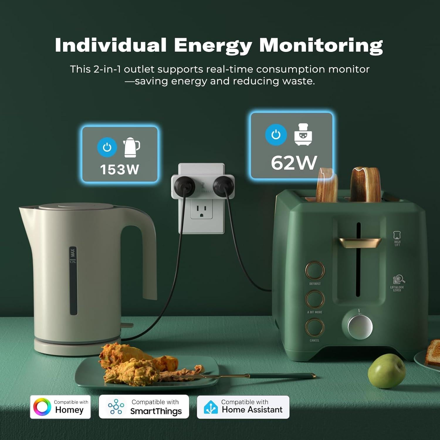 Enchufe Doble Inteligente ThirdReality Zigbee 2-en-1 Control Energía