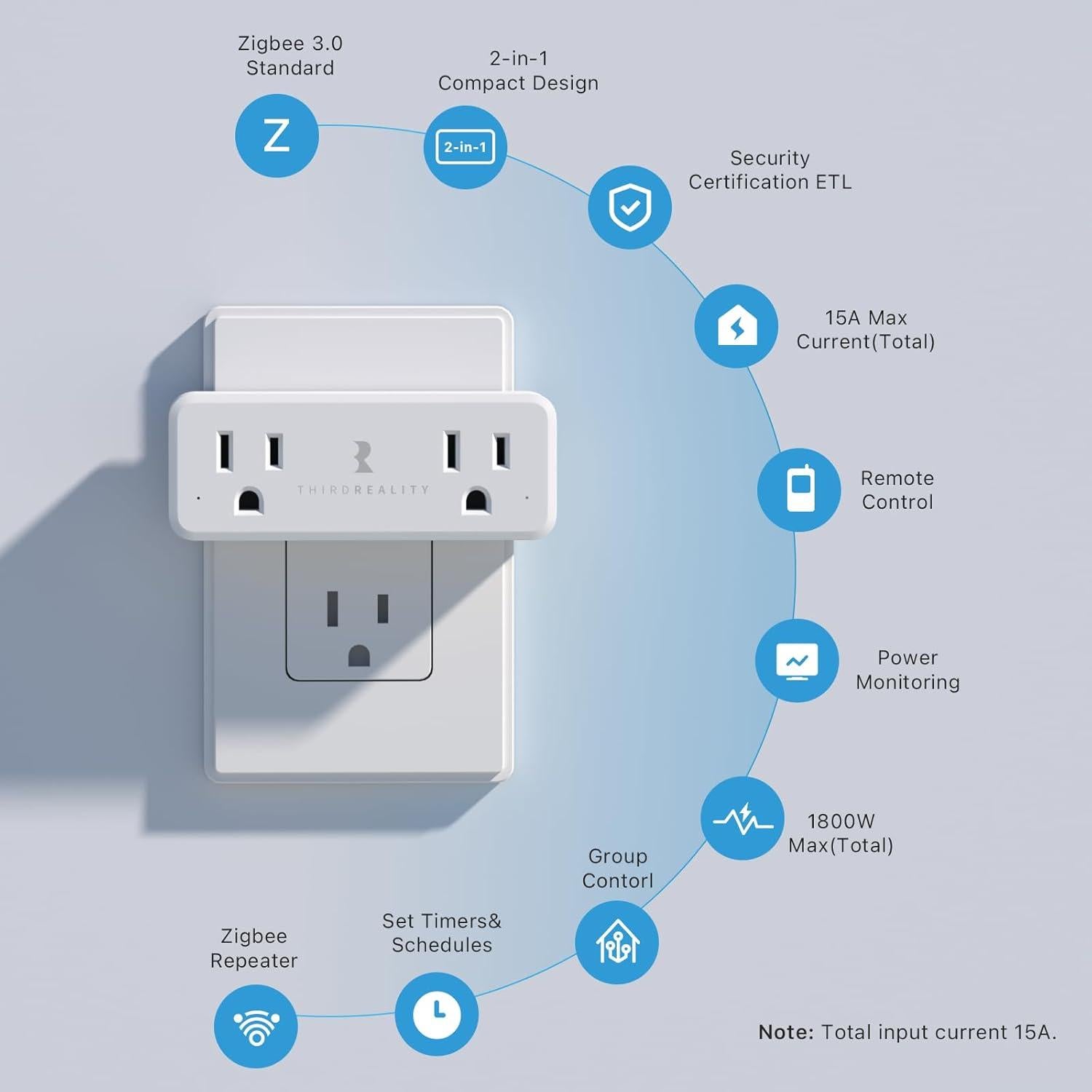 Enchufe Doble Inteligente ThirdReality Zigbee 2-en-1 Control Energía