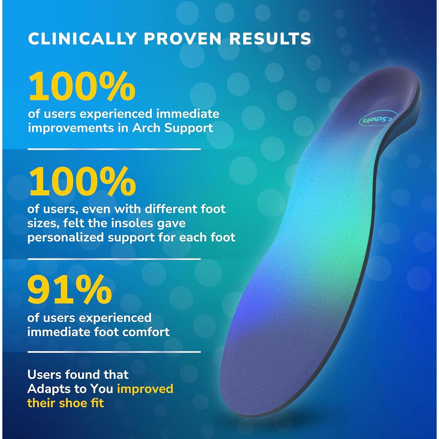 Plantillas Dr. Scholl para Mujeres 6-10 - Soporte y Comodidad