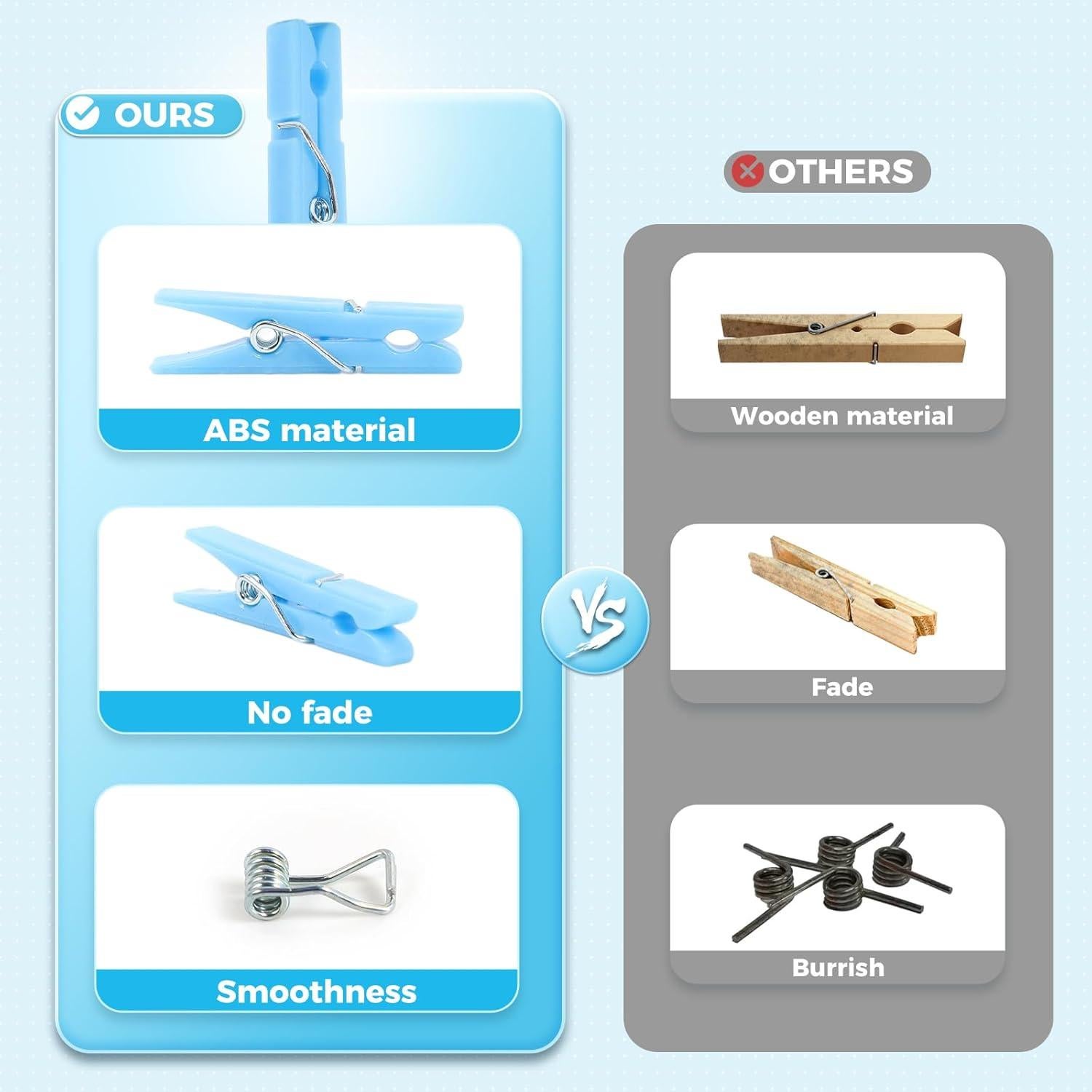 100 Pinzas de Plástico Azul Peoin para Baby Shower 3.56 cm