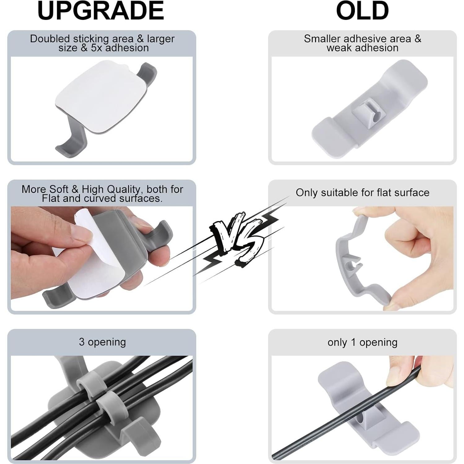 Organizador de Cables para Electrodomésticos Whaleme - Paquete de 6