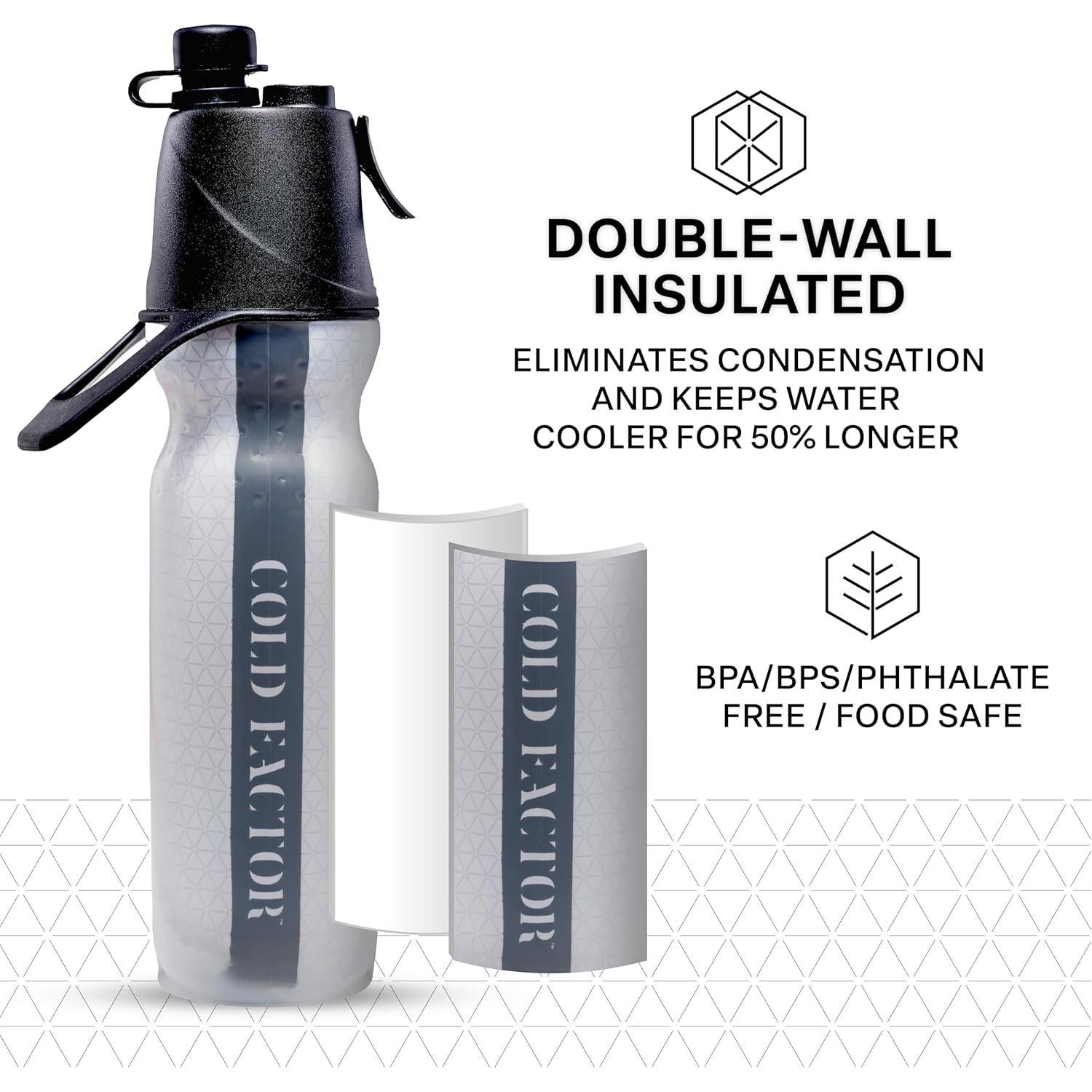 Botella de Agua Aislada Cold Factor 20 oz con Rocío Negro