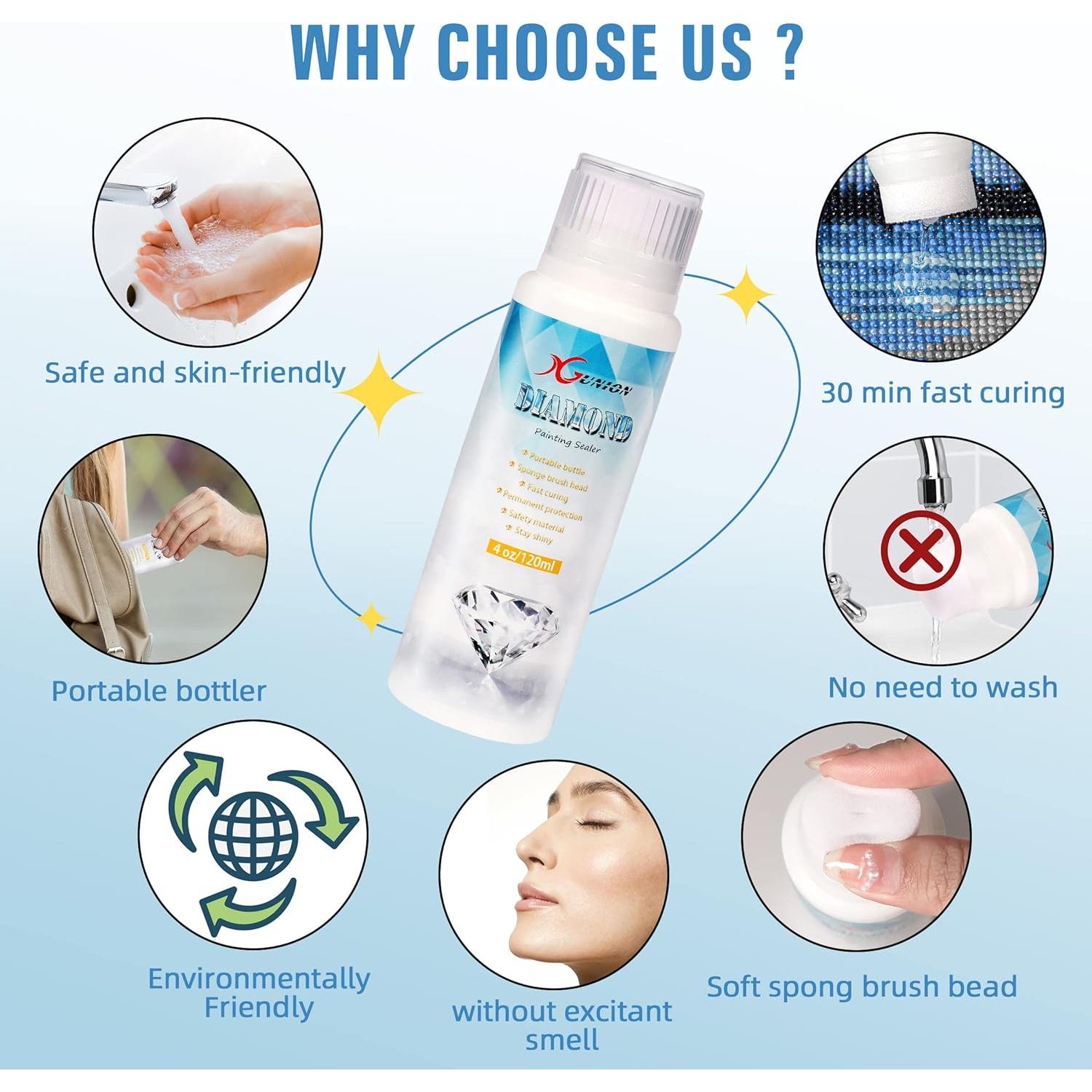 Sellador de Pintura de Diamante Xgunion 3-Pack 360ML Efecto Brillante