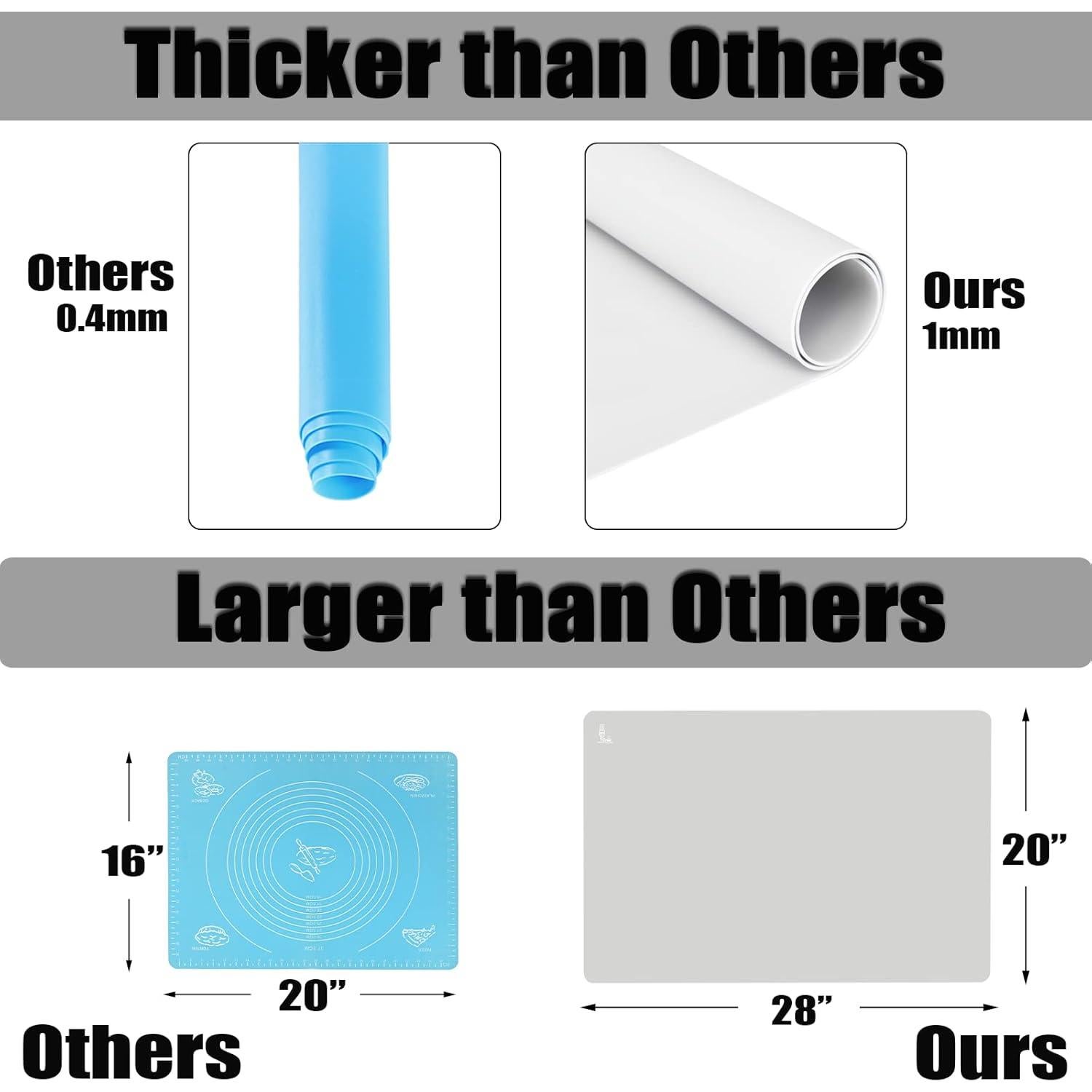 Juego de 2 Tapetes de Silicona Gruesa Folksy Super 50.8x71.1 cm