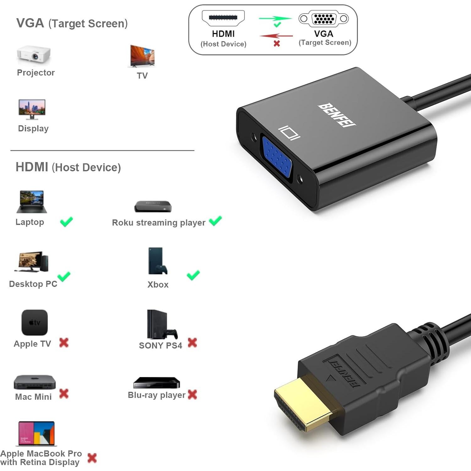 Adaptador HDMI a VGA Benfei 10 Piezas Negro 1080p