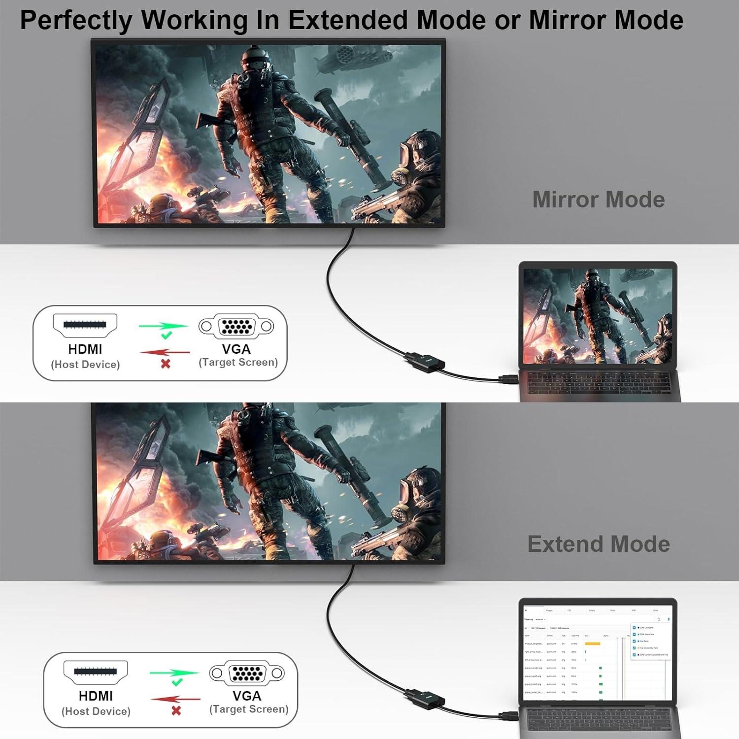 Adaptador HDMI a VGA Benfei 10 Piezas Negro 1080p