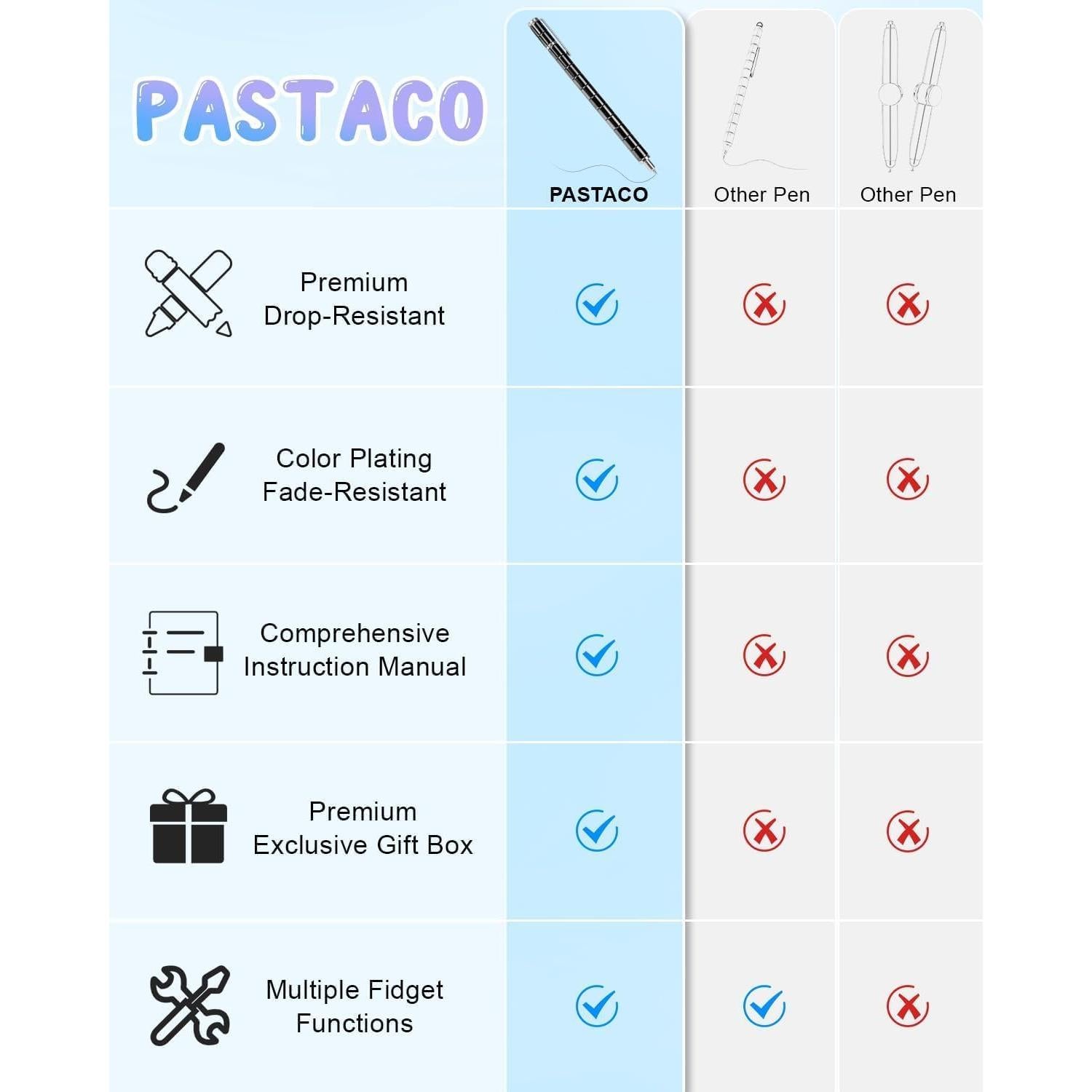 Bolígrafo Magnético Antiestrés PASTACO Negro Carbón